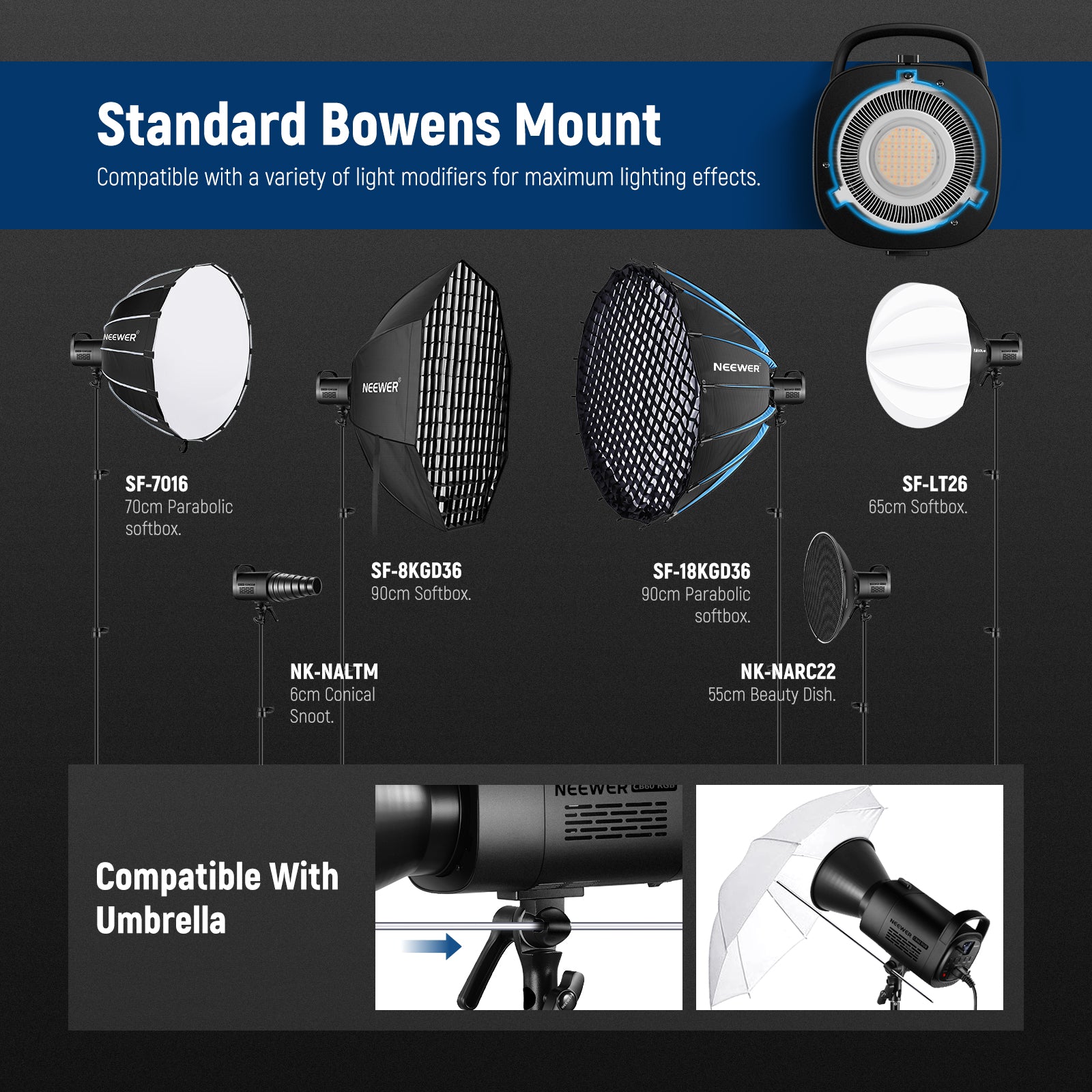 NEEWER RGB CB60 70W CRI 97+ LED Video Light Panel - Professional Bi-Color Photography Lighting for YouTube, Studio, Portrait & Video Production