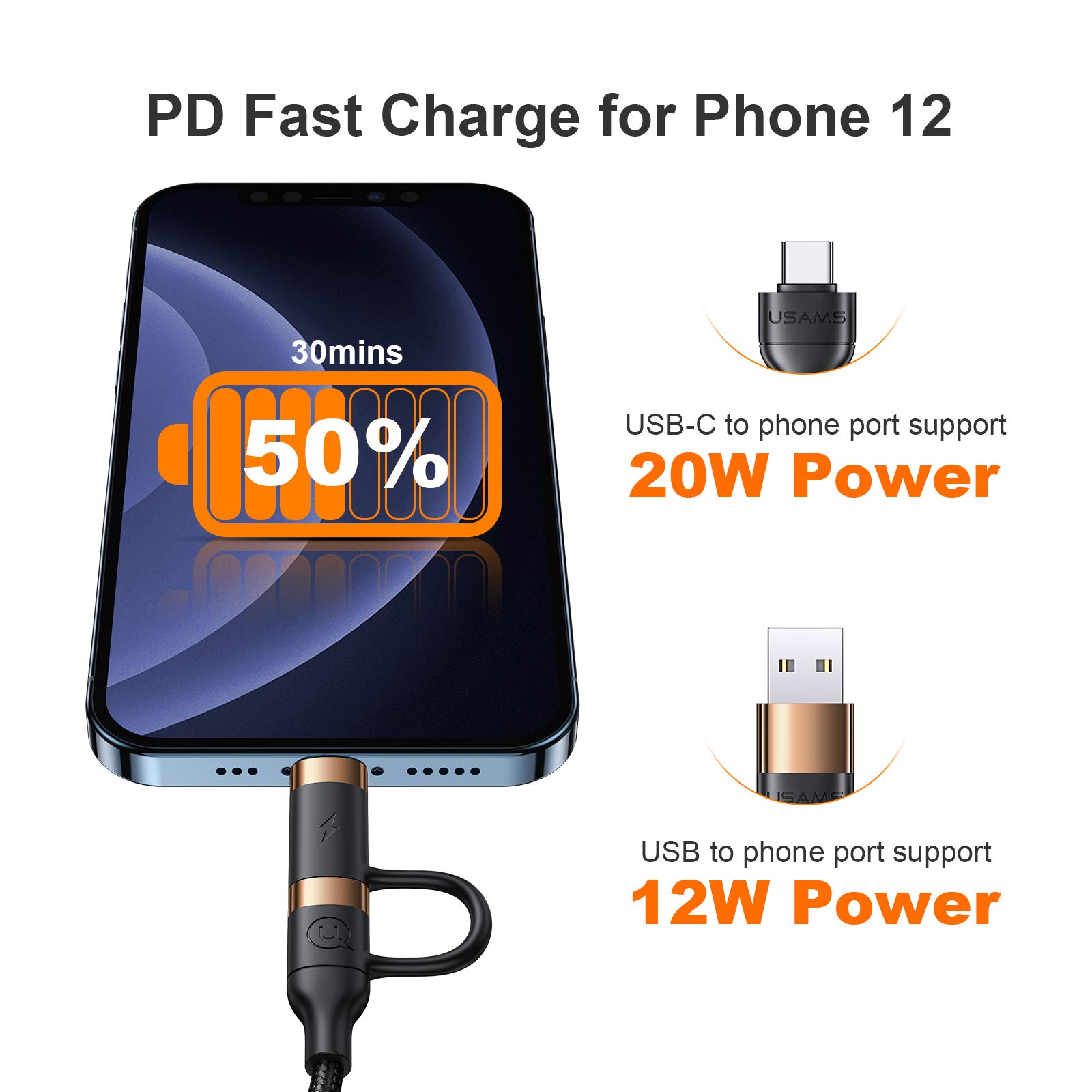 60W USB C Fast Charging Cable - 4-in-1 Nylon Braided PD 3A Charger Cord | Compatible with Laptop, Tablet & Phone | Perfect for Travel, Office & Home Charging