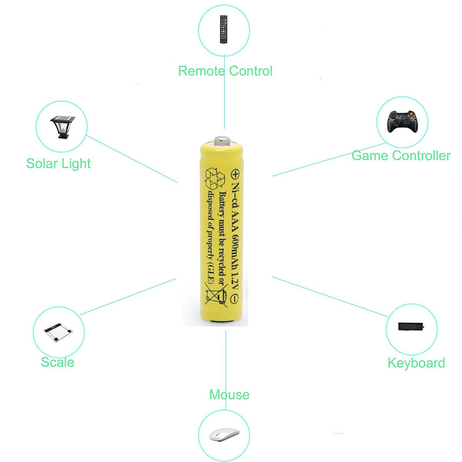 8 Pack NiCd AAA 1.2V 600mAh Rechargeable Batteries - Triple A Solar Batteries for Outdoor Solar Lights, Garden Lights & Solar Lamps - Perfect for Solar-Powered Landscape Lighting & Emergency Backup Power