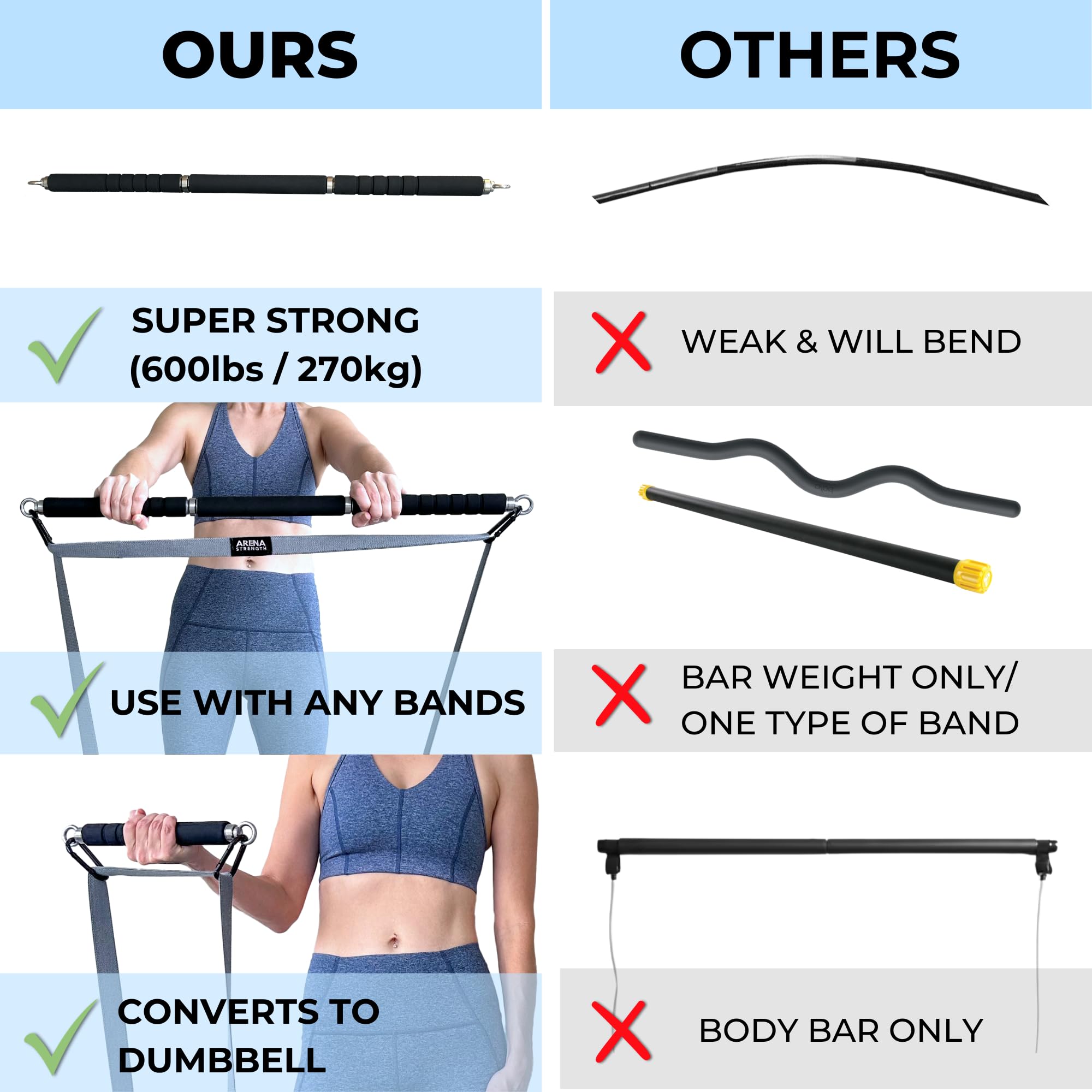Resistance Body Bar - Premium Workout Equipment for Strength Training & Home Gym - Perfect for Fitness, Yoga, and CrossFit Exercises