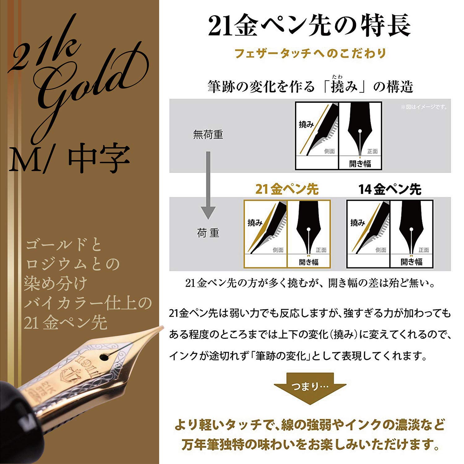 Sailor Professional Gear Fountain Pen - Black Medium Point (11-3926-420) - Premium Rare Nib for Calligraphy, Writing & Collecting - Ideal for Professionals, Gifts & Special Occasions