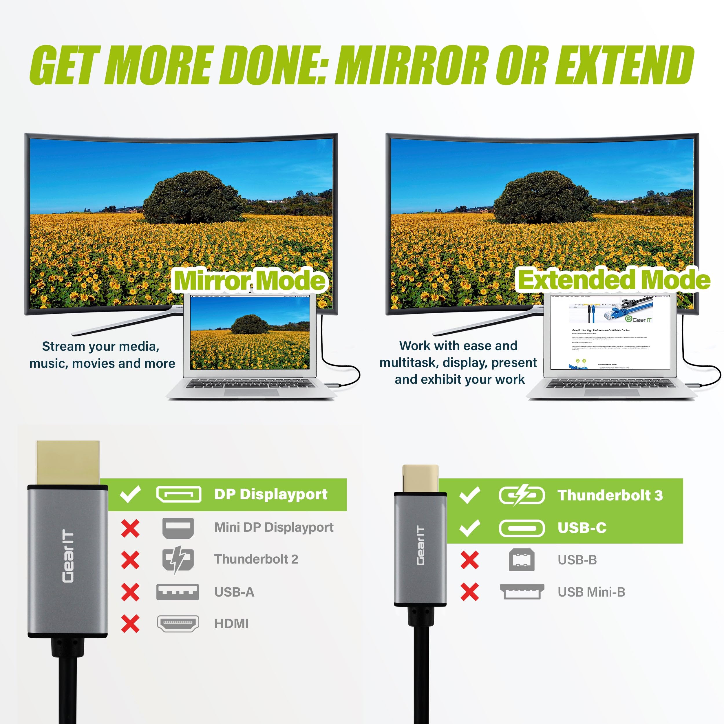 GEARit 3ft USB-C to DisplayPort Cable 4K@60Hz - Thunderbolt 3 Compatible for MacBook Pro/Air, iPad Pro, Surface Book 2 - High-Speed Video & Audio Transmission - Perfect for Home Office, Gaming & Multimedia Presentations