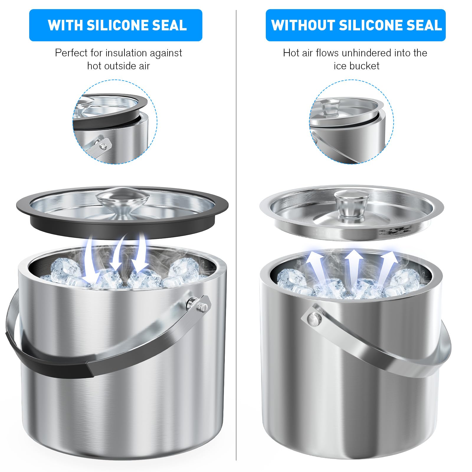 3.2 Liter Double Wall Insulated Stainless Steel Ice Bucket with Silicone Lid, Strainer & Tongs - Wine Chiller for Cocktails, Parties, Home Bar & Outdoor Entertaining