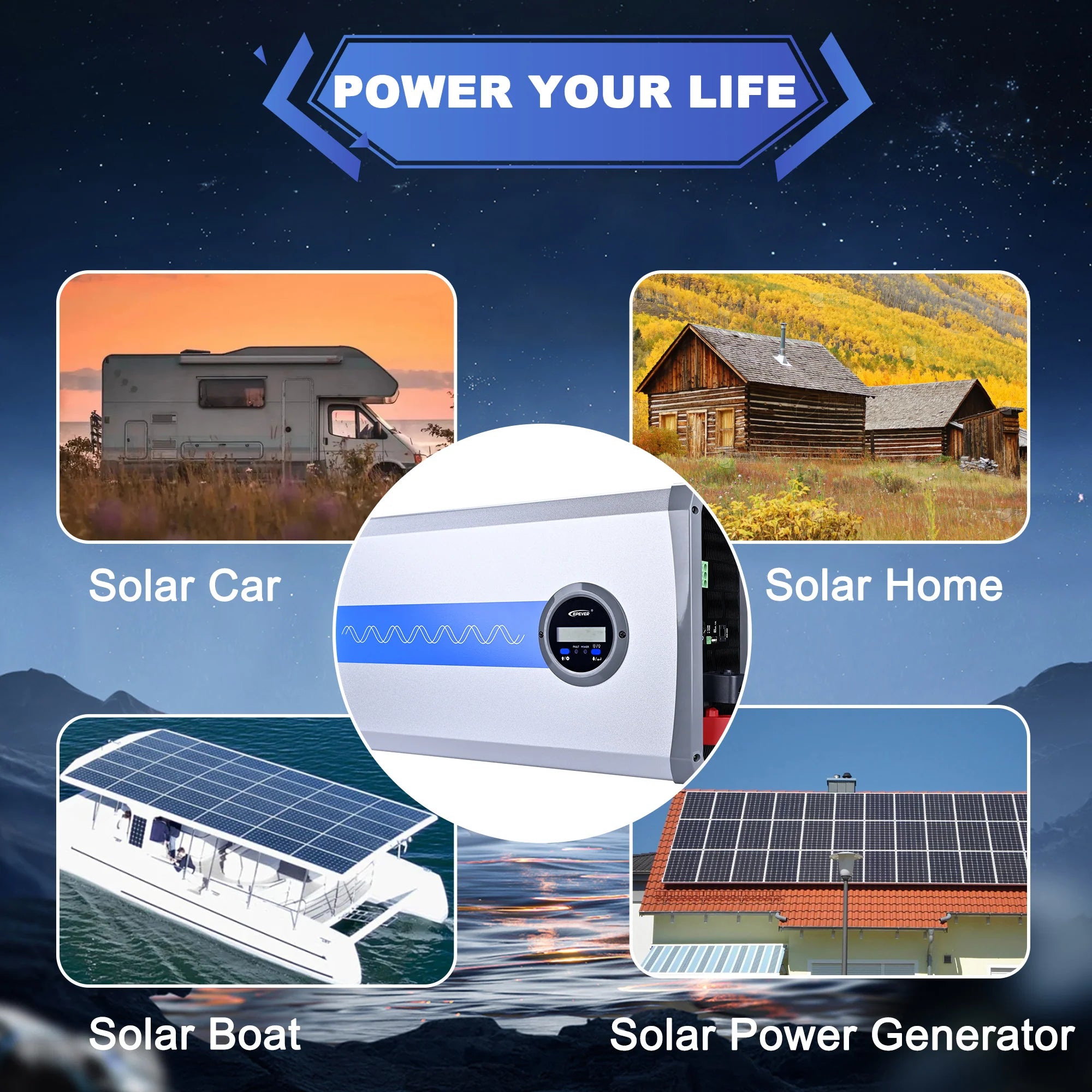 ACOPOWER 3000W Pure Sine Wave Power Inverter 12V DC to 120V AC with LCD Display - Perfect for RVs, Camping, Trucks & Home Backup Power