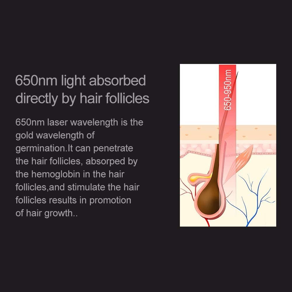 DROZIP Laser Hair Growth Device for Thinning Hair - Hair Hydration & Hair Loss Treatment for Men & Women - Stimulate Hair Regrowth at Home | Perfect for Daily Scalp Care & Thicker Hair Maintenance