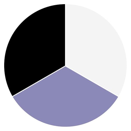 Black/White/Blue Violet