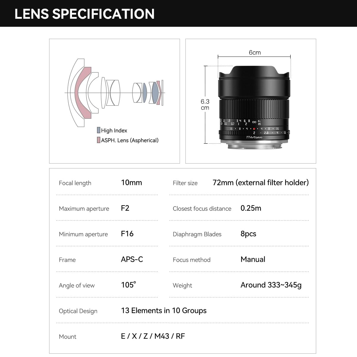 TTARTISAN 10mm F2.0 APS-C Ultra Wide Angle Manual Focus Lens for Canon RF Mount - Perfect for Landscape, Architecture & Astrophotography