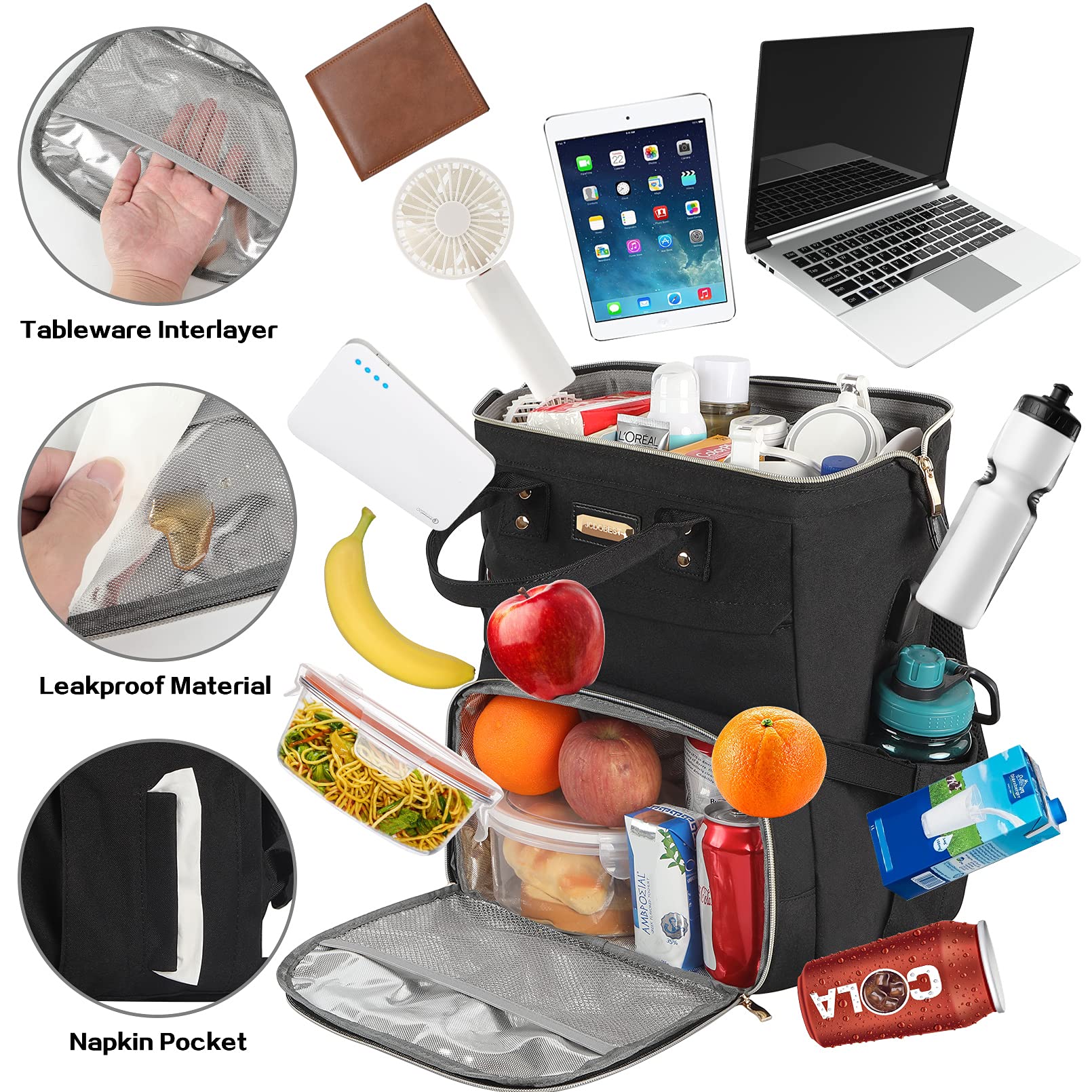 Insulated Lunch Bag Backpack with USB Port - Leakproof Cooler Backpack for Work, School & Travel - Fits 15.6 Inch Laptop (Men & Women) - Perfect for Office, Picnics & Commuting