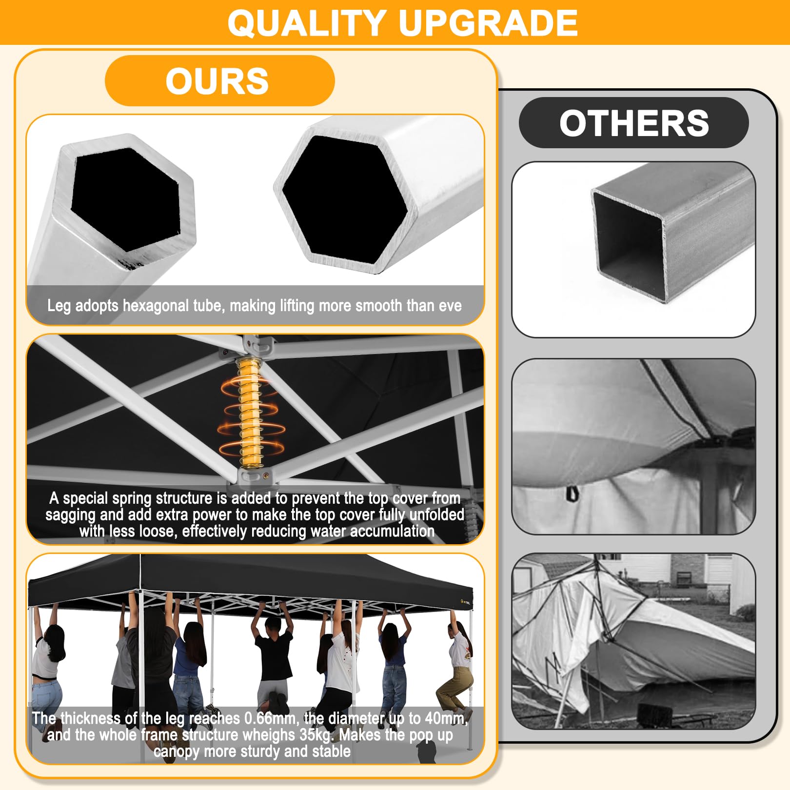 HOTEEL 10x20 Heavy Duty Commercial Pop Up Canopy Tent with Waterproof Sidewalls - UV 50+ Protection & Upgraded Thickened Hexagonal Legs - Includes Roller Bag for Easy Transport - Perfect for Outdoor Weddings, Parties, Events & Camping (Black)