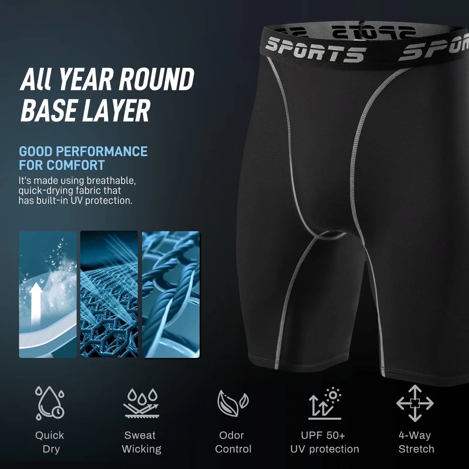 1 or 2 Pack Men's Compression Shorts - Cool Dry Athletic Underwear, Spandex Running Sport Shorts with Muscle Support - Ideal for Gym, Running, Cycling & Workouts