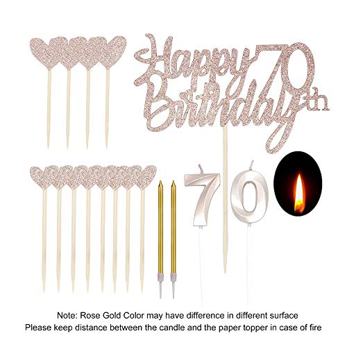 70th Birthday Cake Decorations