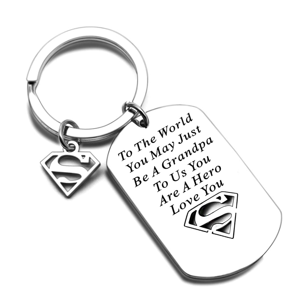 Best Christmas & Birthday Gifts for Dad - Unique Present Ideas from Daughter or Wife | Cool 'World's Best Dad' Gifts for Father's Day, Anniversary & Special Occasions