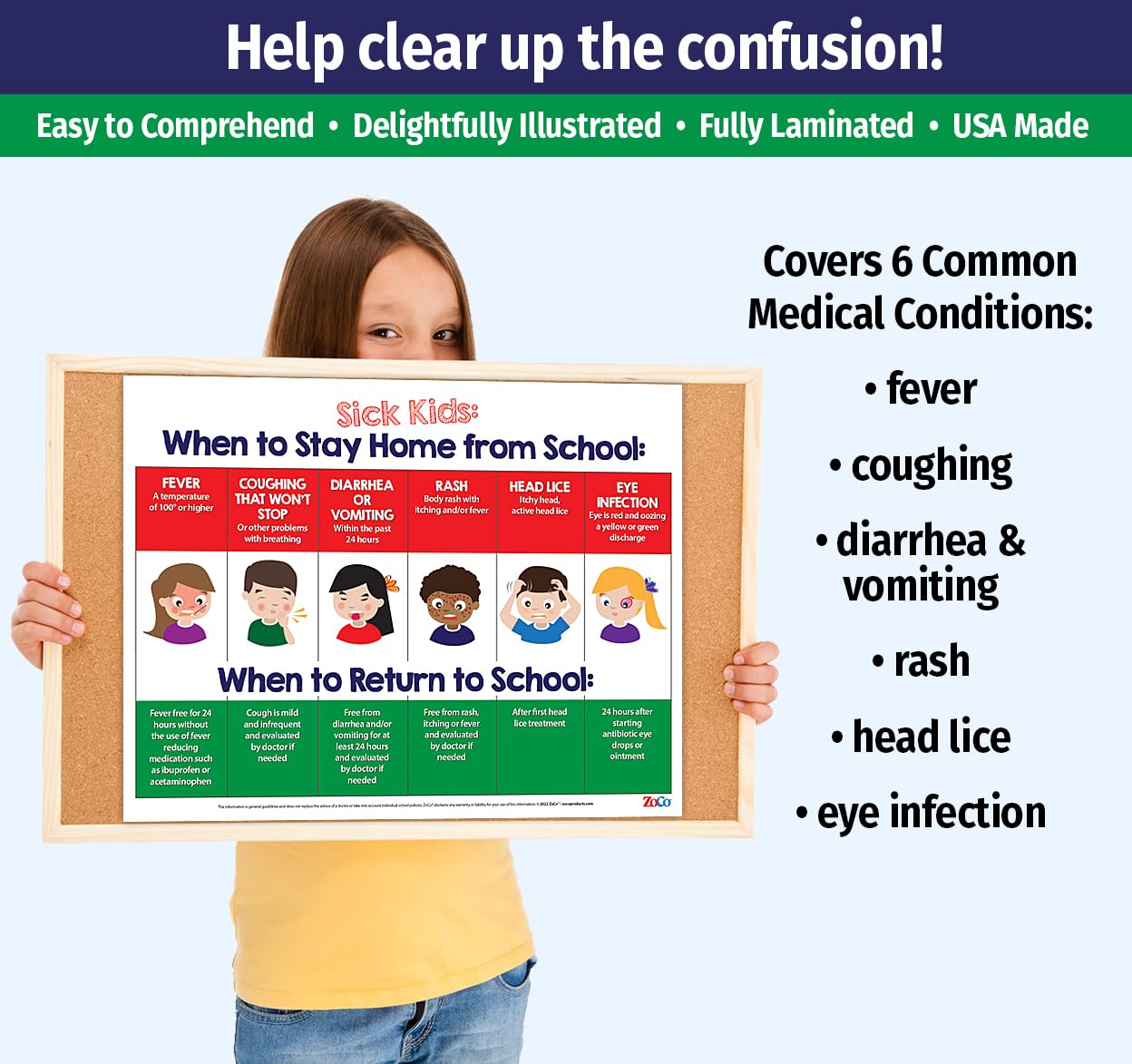 Laminated Sick Kids Stay Home from School Posters (5 Pack) - 17 x 22 in - Pre-K & Elementary School Nurse Office Decor - Home Daycare Supplies - Pediatric Health Guidelines - Perfect for Classrooms, Clinics & Childcare Centers