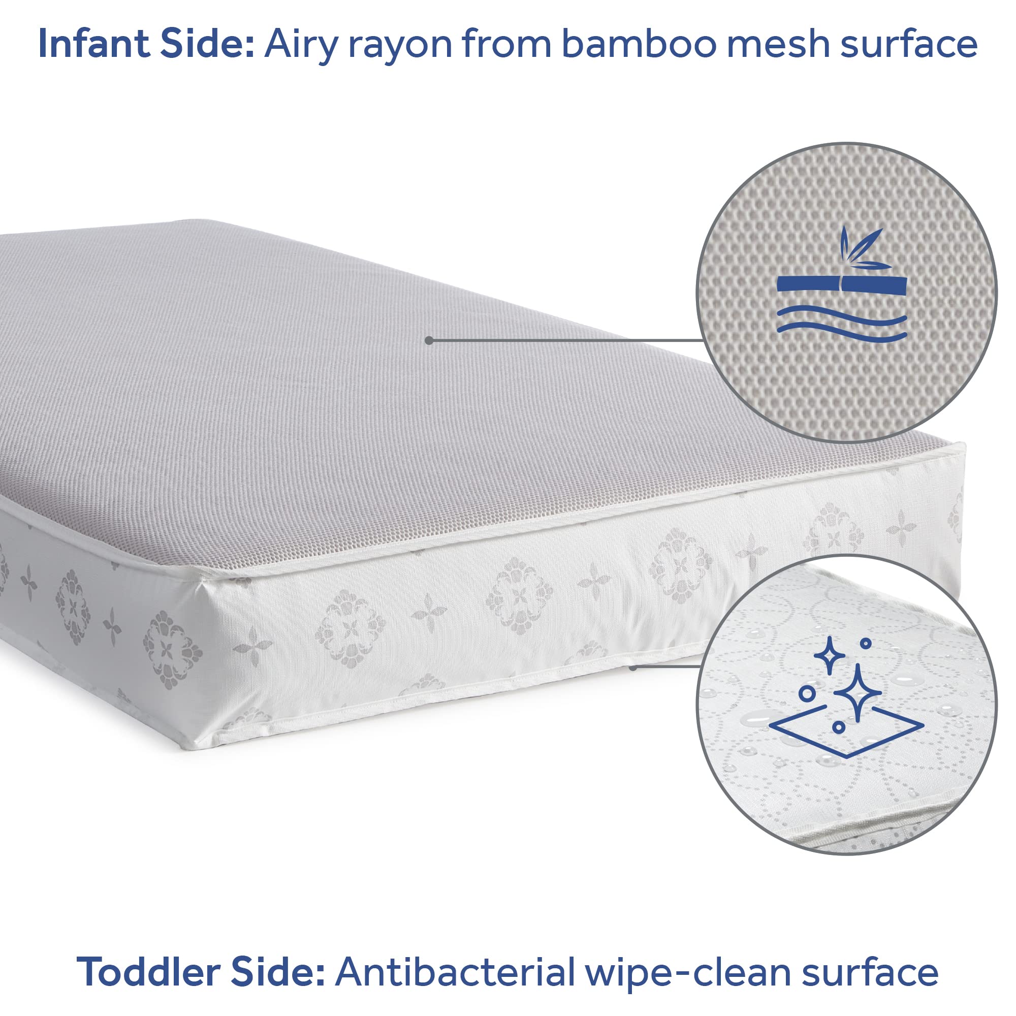 Sealy Baby Airy Night Diamond Breathable 2-Stage Crib Mattress with Toddler Bed Fit | Supportive & Sustainable Mesh Surface | GREENGUARD Gold Certified | Safety & Quality Tested | Made in USA | 52