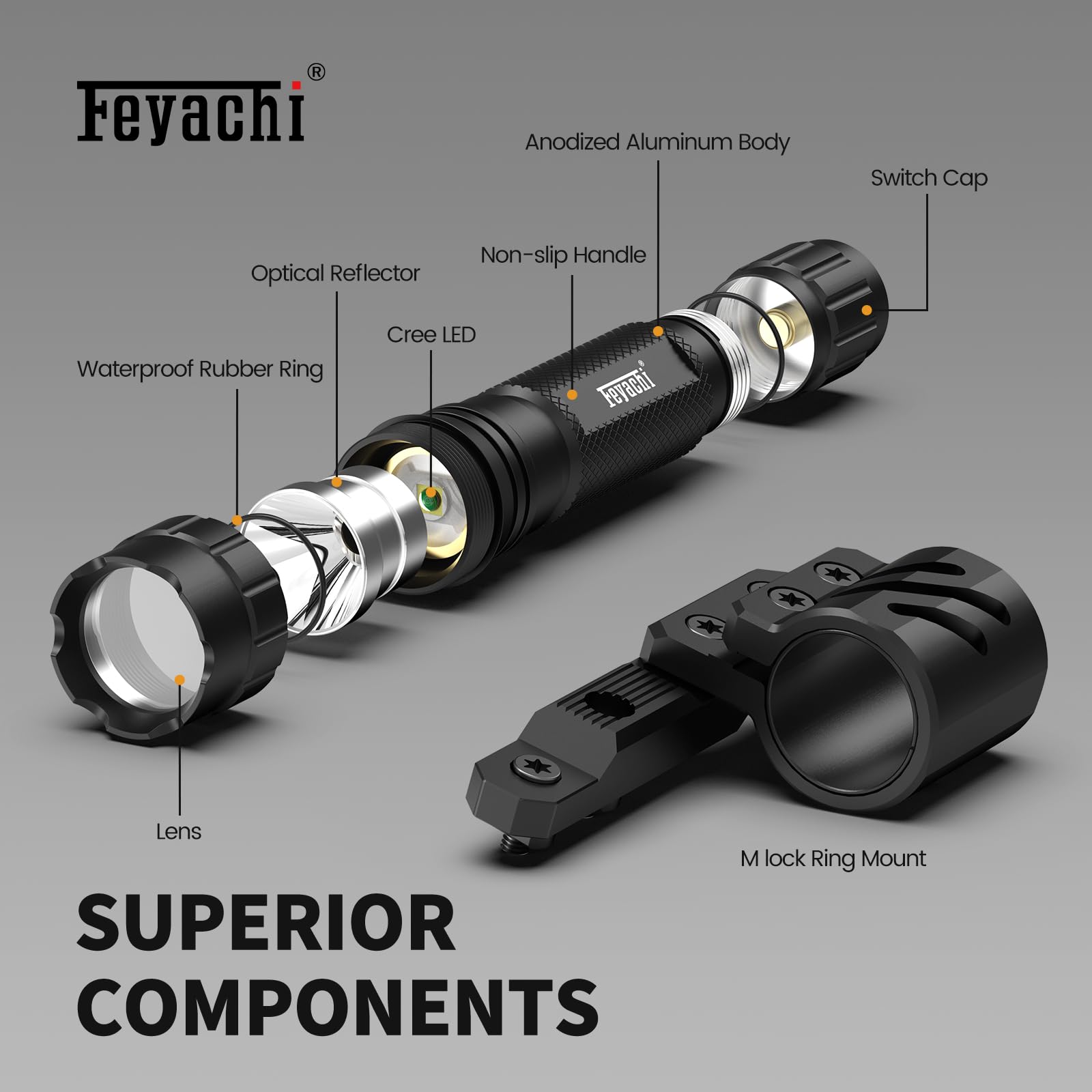 Feyachi 1200 Lumen Tactical Flashlight LED Weapon Light with Picatinny/M-LOK Rail Mount & Pressure Switch - Perfect for Hunting, Home Defense, and Outdoor Adventures