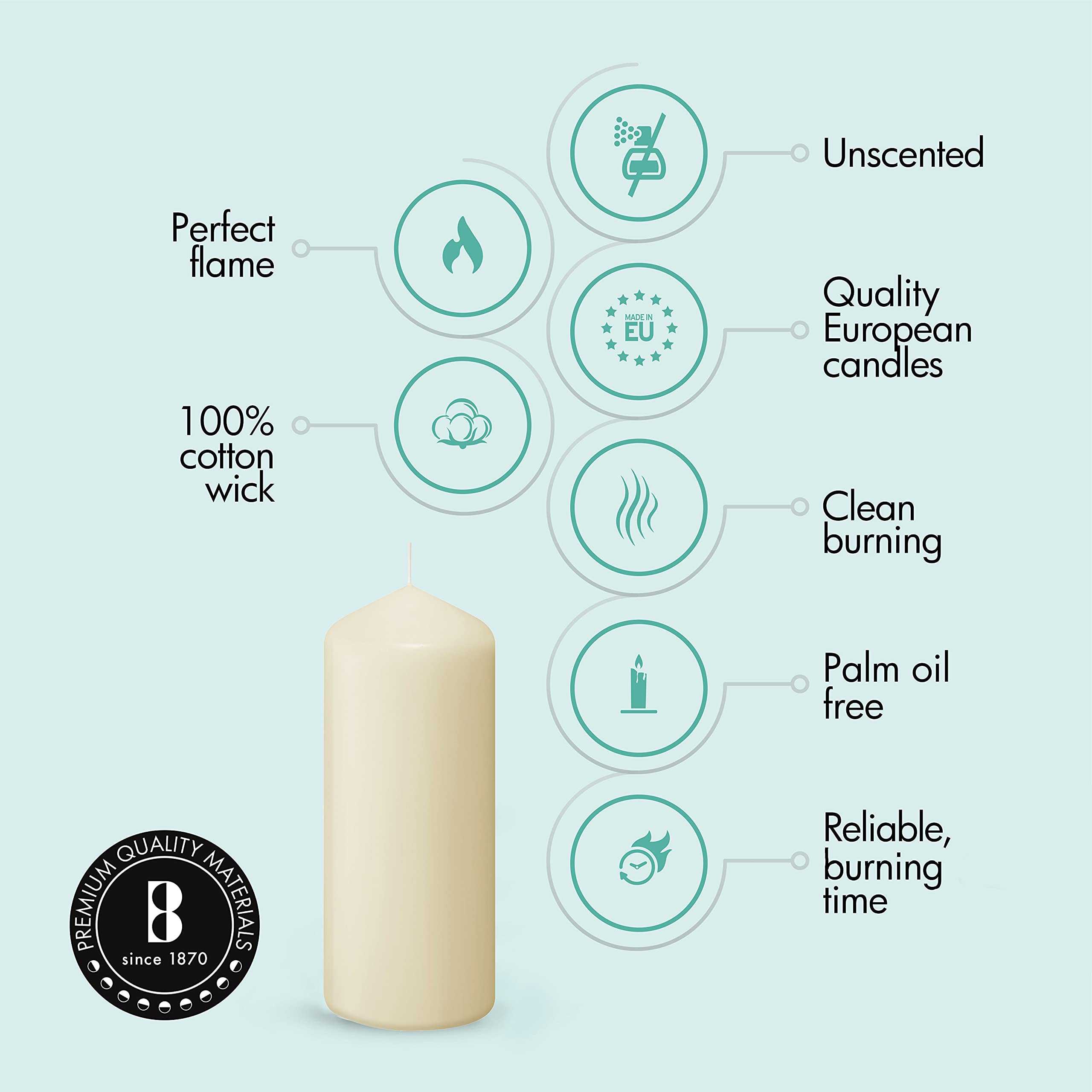 BOLSIUS Ivory Pillar Candles 2x6 Inches - 2 Packs (40 Candles Total) - 38+ Hour Burn Time - Premium European Quality Unscented Dripless Pillar Candles with Smokeless Flame - Perfect for Weddings, Home Decor, and Romantic Ambiance