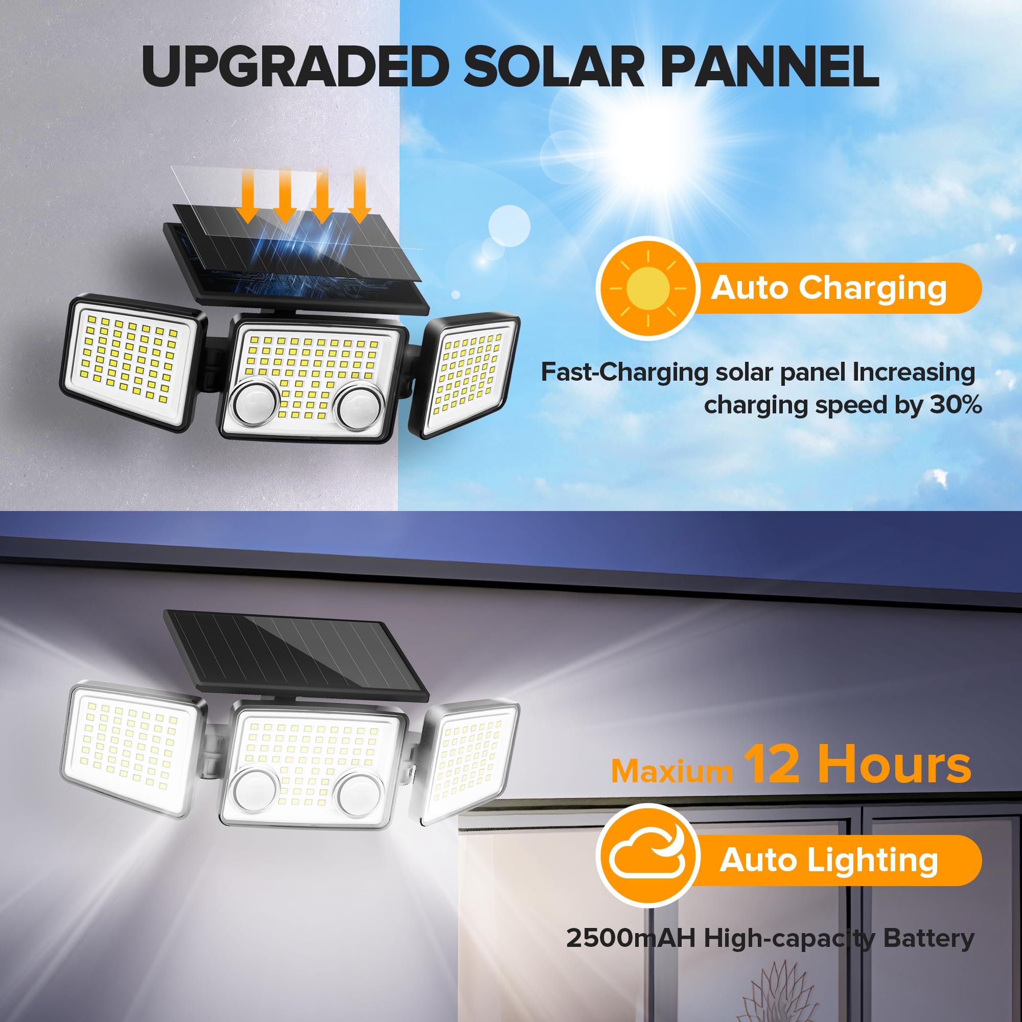 UME 3000 Lumen 7000K Solar Outdoor Lights - 152 LED Super Bright Motion Sensor Security Lights with Dual Sensors, IP65 Waterproof, 270° Wide Angle Solar Flood Lights (3 Modes, 2 Pack) - Perfect for Garden, Yard, Pathway, and Driveway Lighting
