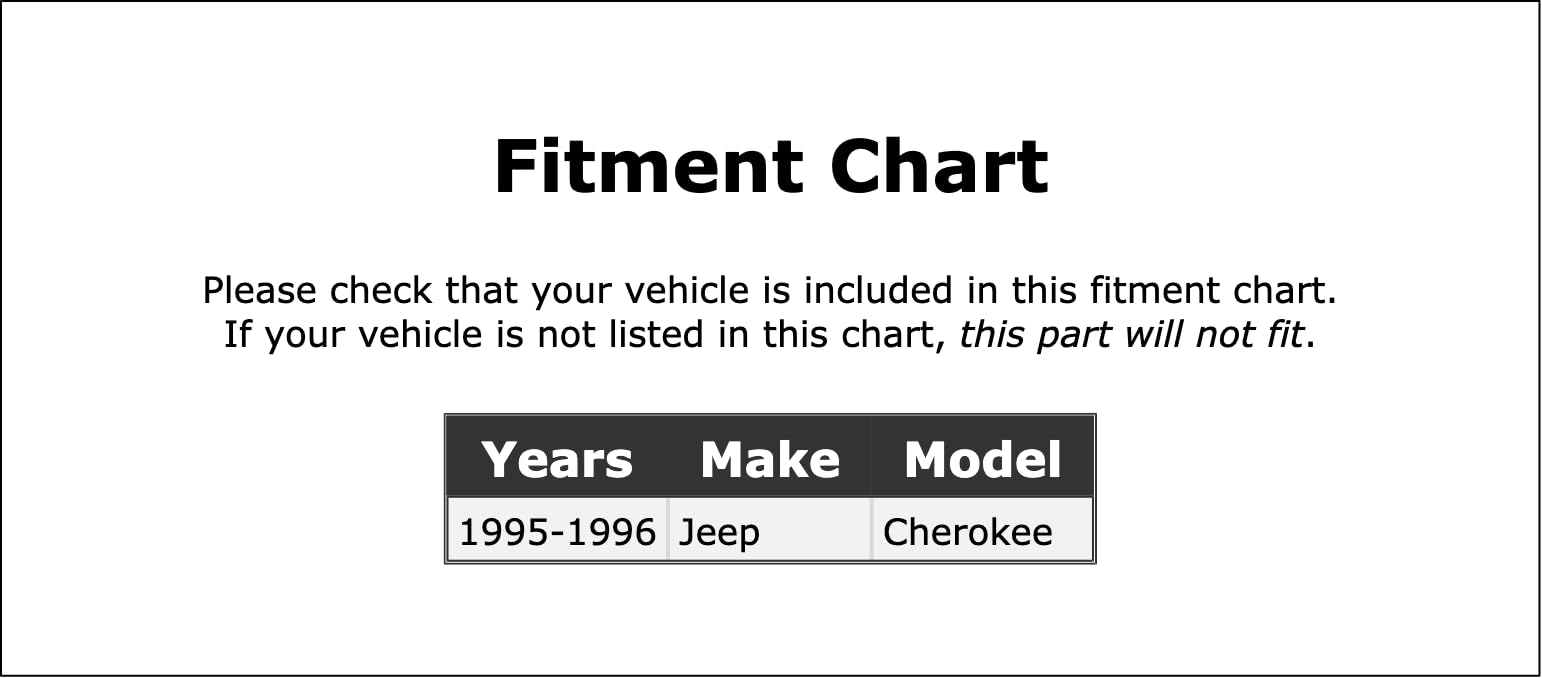 1995-1996 Jeep Cherokee Ignition Switch Replacement - PC-902158 OEM Compatible Part | Fixes Starting Issues & Electrical Problems
