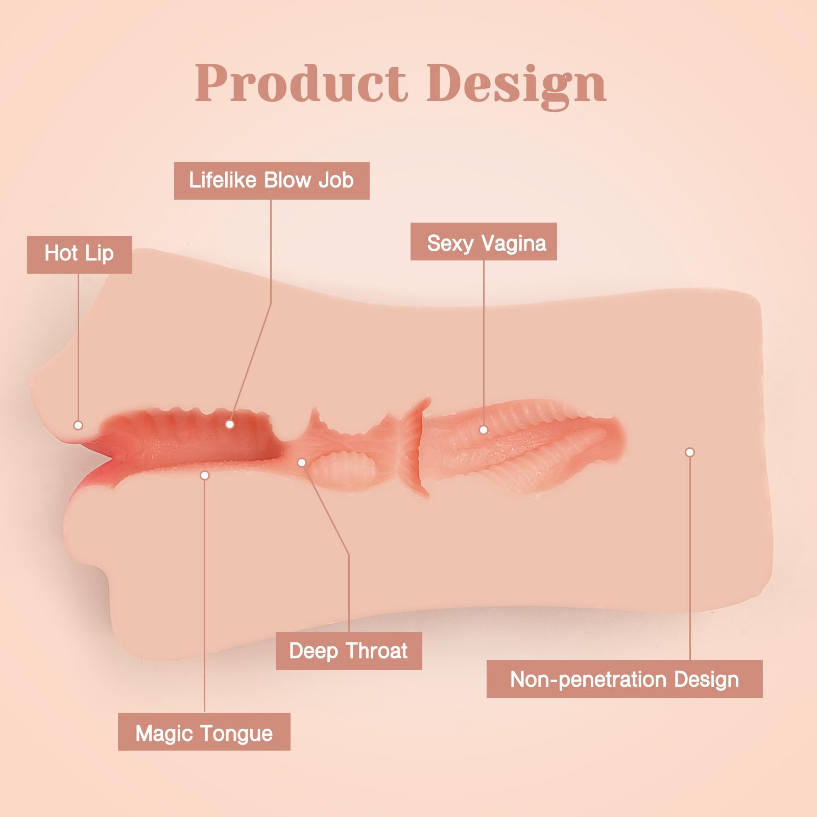 Tracy's Dog Male Masturbator - Realistic Deep Throat Blowjob Stroker Sex Toy for Men | RUSHSKIN Close-Ended Pocket Pal Adult Toy | Perfect for Solo Play, Couples Fun & Discreet Pleasure at Home