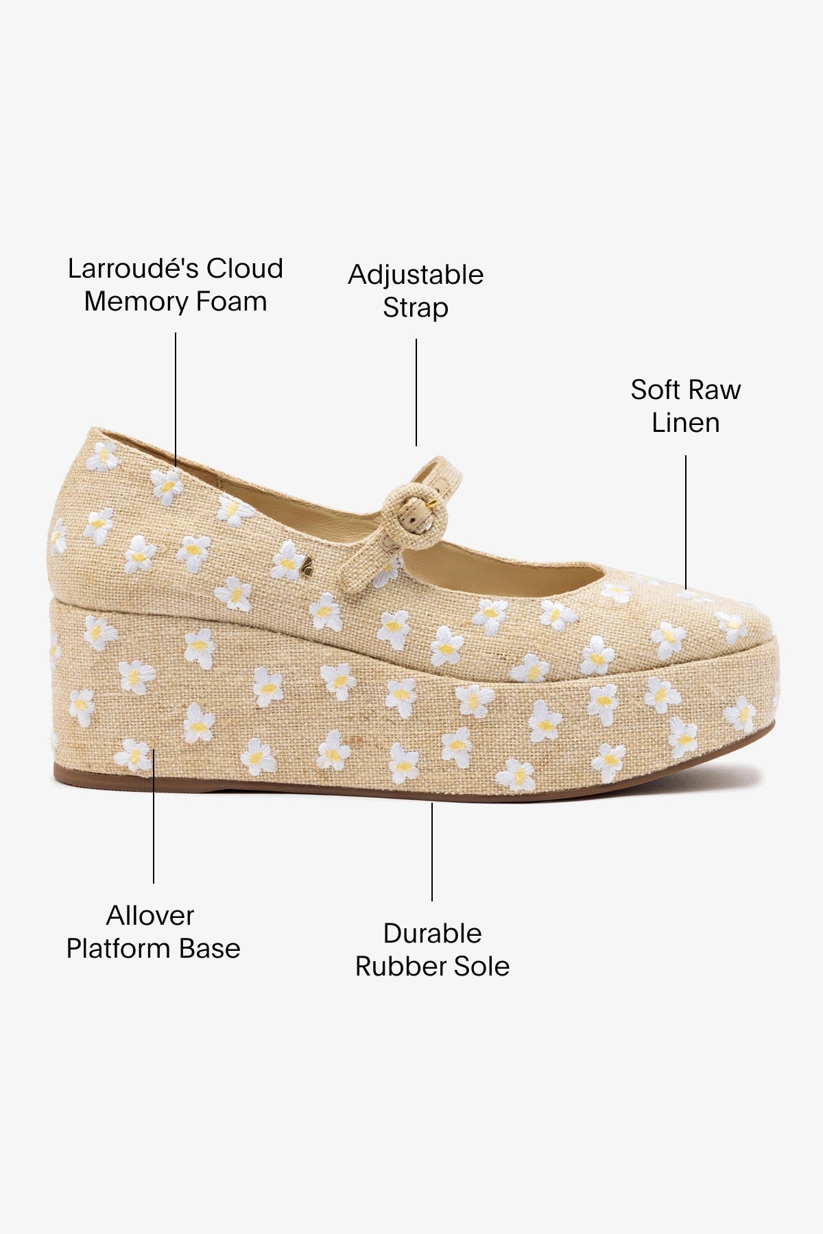 Blair Flatform Sandals in Raw Linen with Daisy Embroidery - Comfortable Summer Shoes for Women, Perfect for Beach, Vacation and Casual Outfits