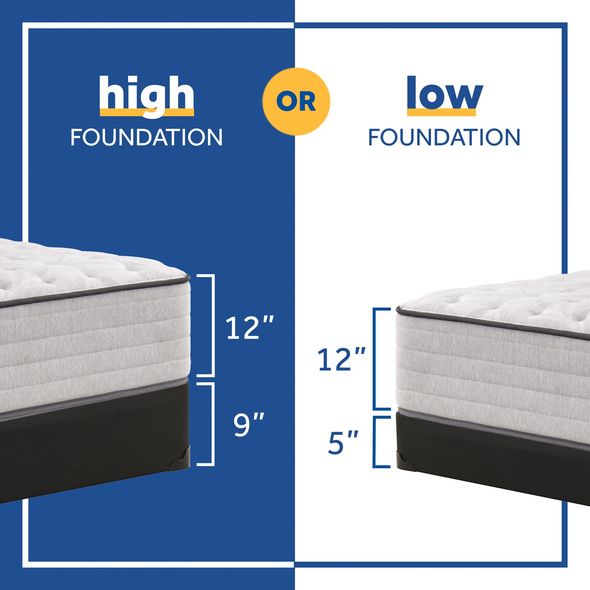 Sealy Posturepedic Spring Bloom Firm Mattress - Queen Size for Back Pain Relief & Pressure Point Support | Perfect for Side Sleepers & Couples | Bedroom, Guest Room & Apartment Use