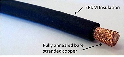 WINDYNATION 2/0 AWG Red & Black Welding Cable - Heavy Duty Copper Battery Wire for Cars, RVs, Solar Systems, Inverters | Perfect for Automotive, Marine & Off-Grid Power Applications