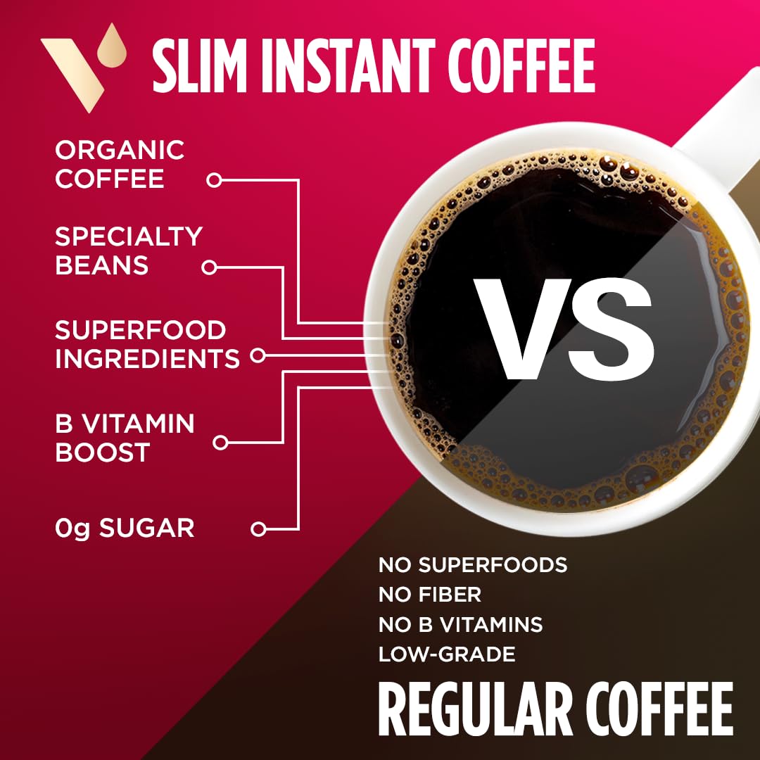 Vitacup Slim Instant Coffee Packets & Ground Coffee Bundle - 24 Single Serve Coffee Sticks & 11 oz Bag of Premium Ground Coffee - Perfect for Travel, Office & Home Brewing