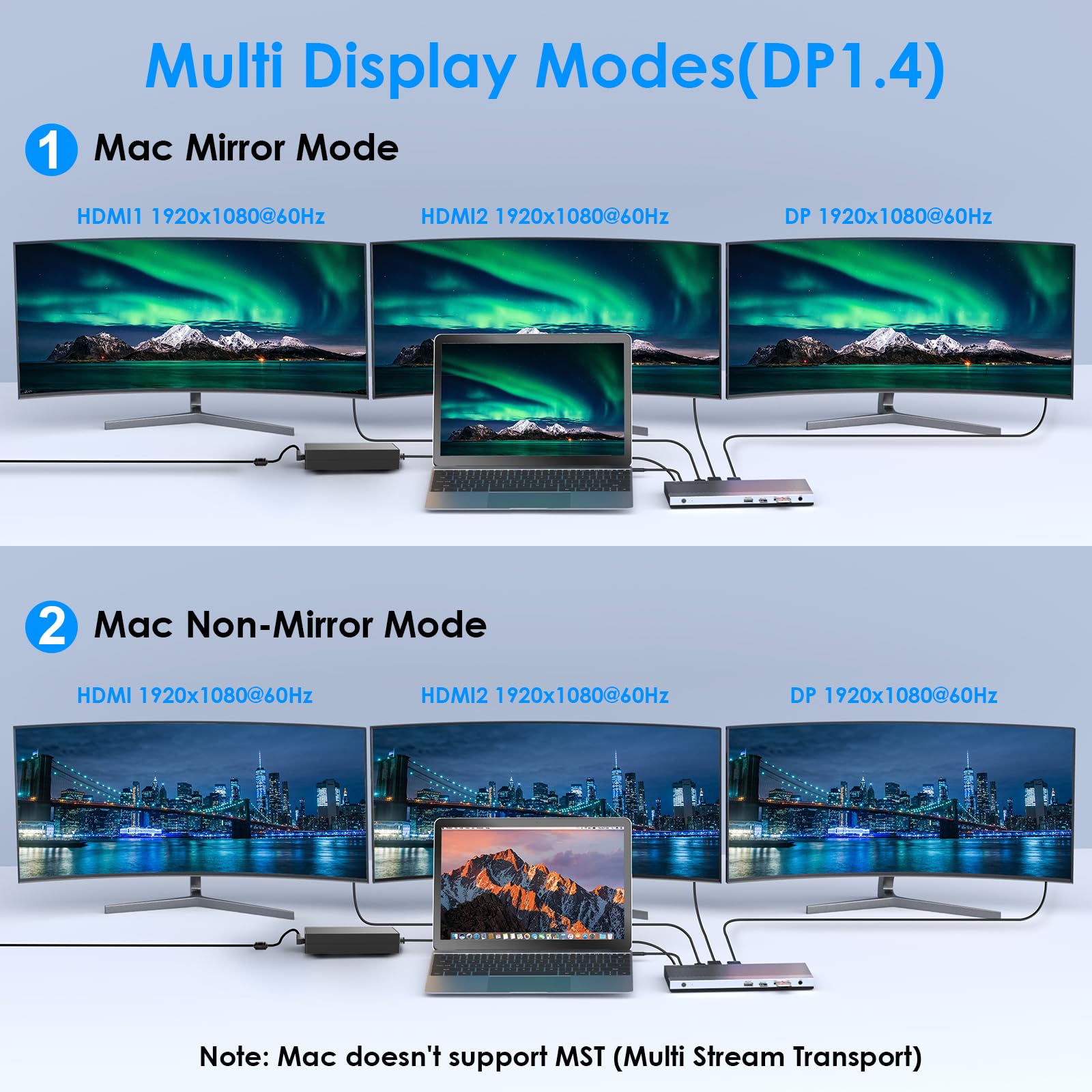 WAVLINK USB C Docking Station Triple Monitor - 100W PD Charging, Dual HDMI & DisplayPort, 4 USB 3.0 Ports, Ethernet, SD/TF Card Reader - Compatible with Dell, HP, Lenovo Laptops (Windows/Mac) - Perfect for Home Office & Multi-Screen Workstations