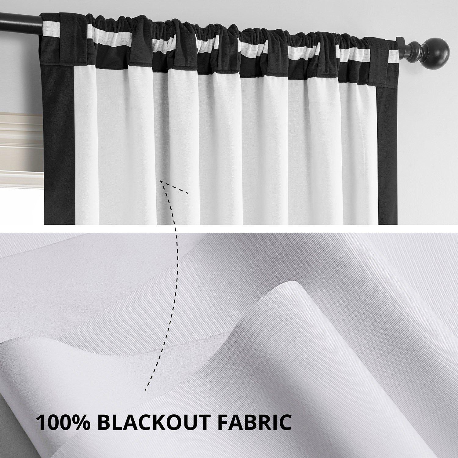 Premium Black Velvet Blackout Curtains for Bedroom - Thermal Insulated Noise Reducing Drapes for Better Sleep & Privacy