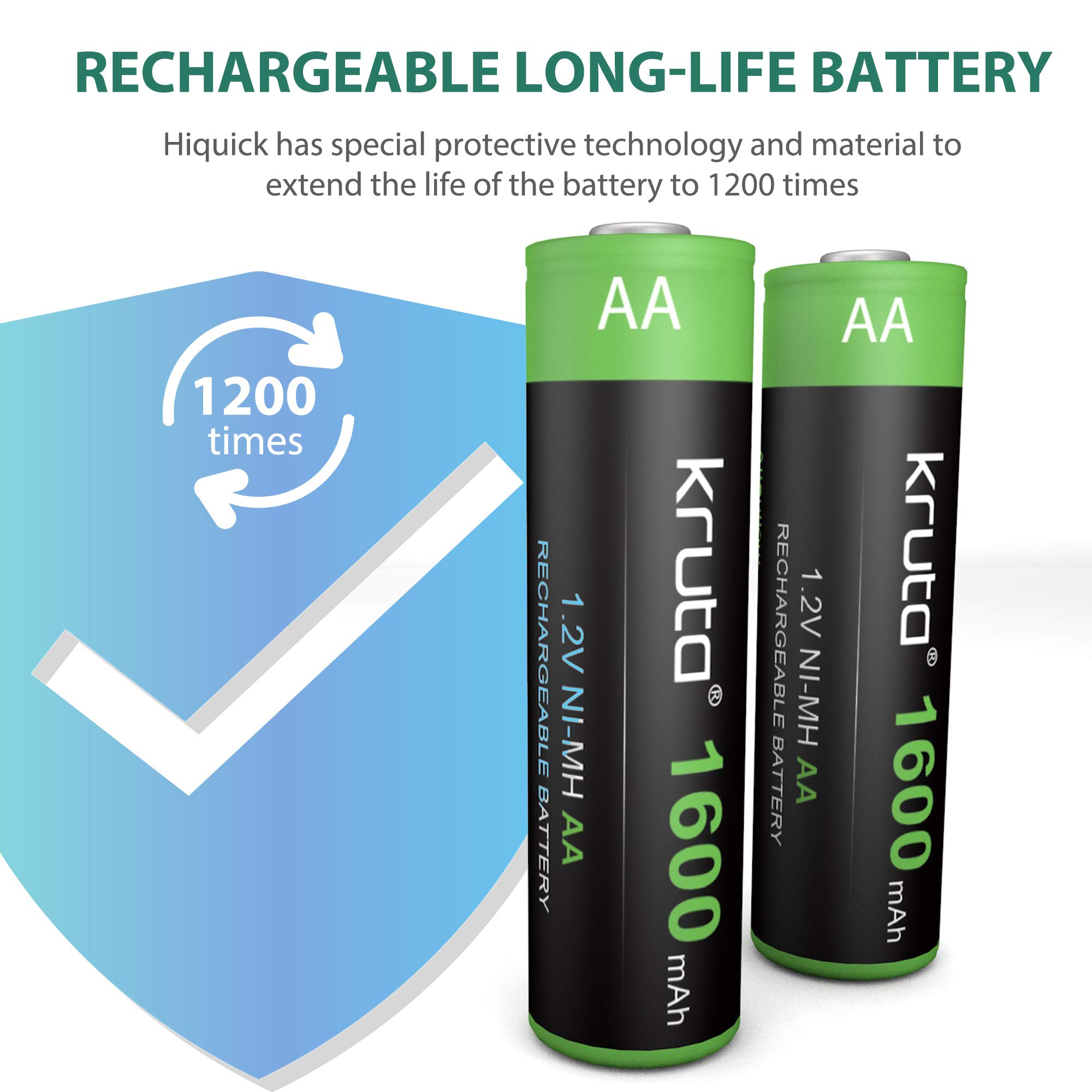 High Capacity 1.2V 1600mAh Ni-MH Rechargeable AA Solar Batteries for Outdoor Solar Lights - Perfect for Garden Lighting, Battery String Lights, TV Remotes, Wireless Mouse, Radios & Flashlights | Long Lasting Eco-Friendly Power Solution