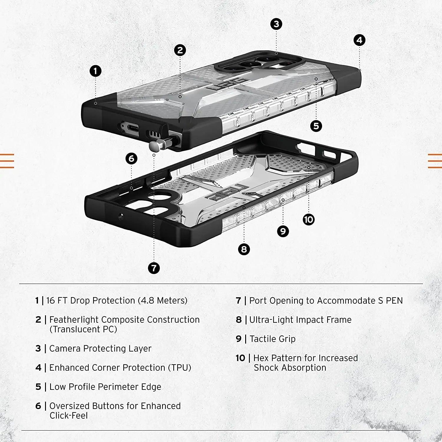 UAG PLASMA SERIES Shockproof Case for Samsung Galaxy S24 Plus - Rugged Protective Phone Cover for Outdoor, Work & Daily Use