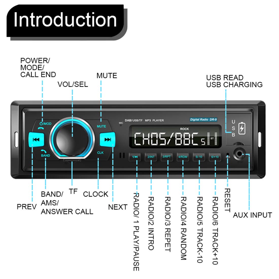 NC 1 Din Car Stereo with DAB/DAB+/FM Receiver, Bluetooth 4.2, Dual USB Ports, MP3 Player, U-Disk & TF Card Support - Perfect for In-Car Entertainment & Hands-Free Driving