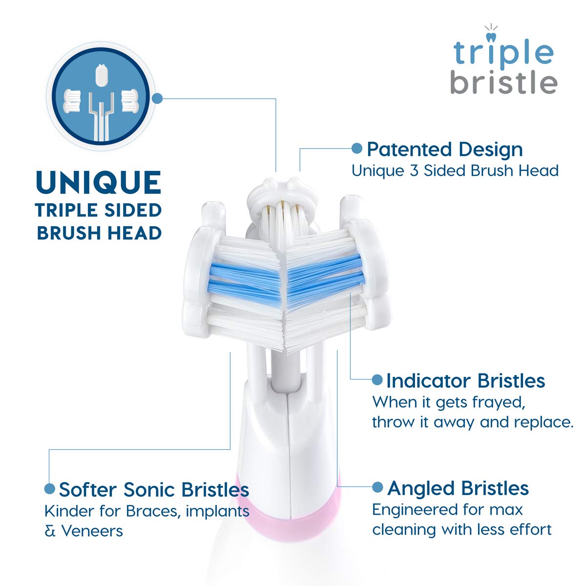 Triple Bristle Replacement Brush Heads 2 Pack (Pink) & Teeth Whitening Strips - 3 Head Design for Sonic Toothbrush | Deep Cleaning & Stain Removal for Brighter Smile | Home & Travel Dental Care