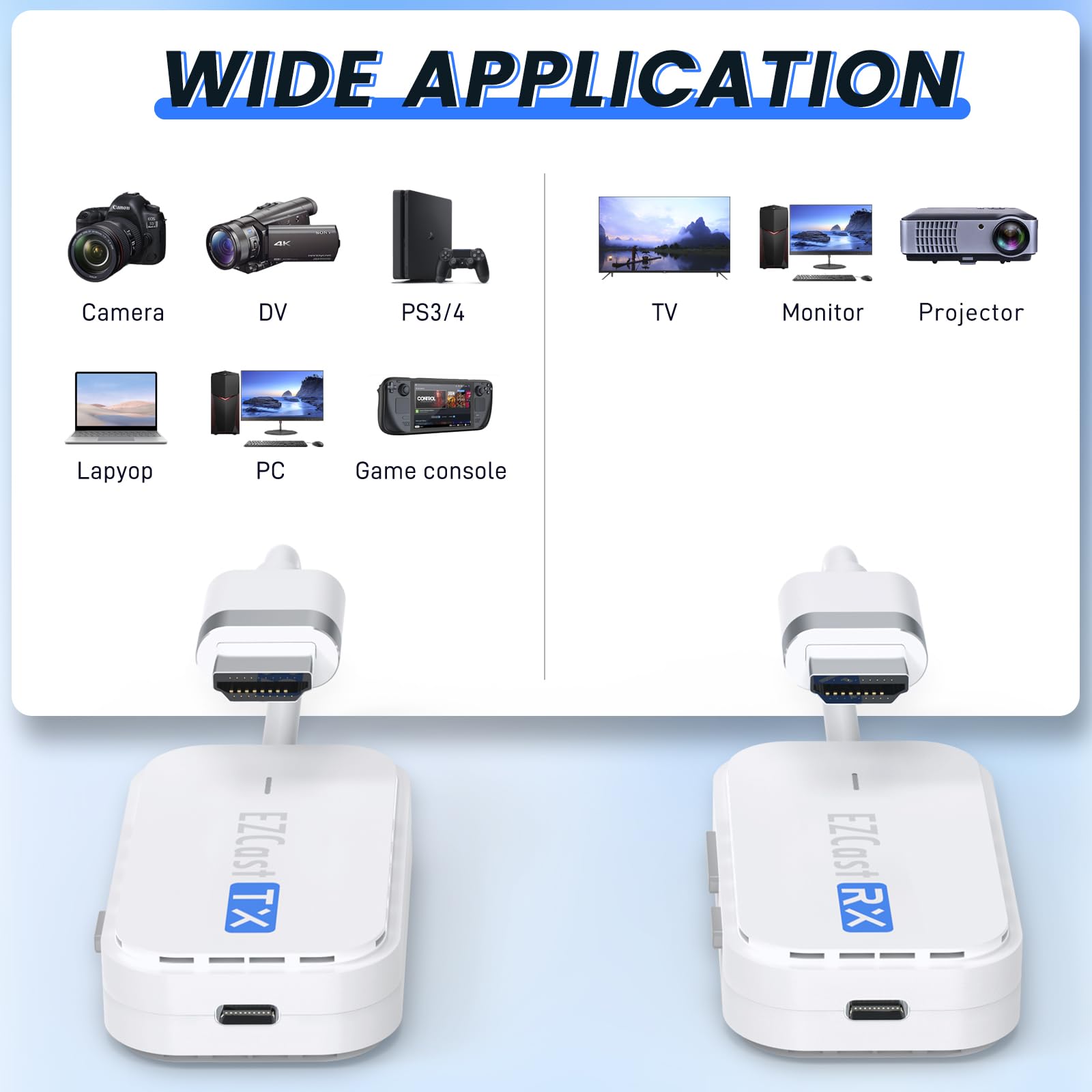 Wireless HDMI Transmitter and Receiver Kit - 98FT/30M Range for Streaming Video & Audio from Laptops/Cameras to TV/Projector | Perfect for Home Theater, Office Presentations, Gaming & Conference Rooms