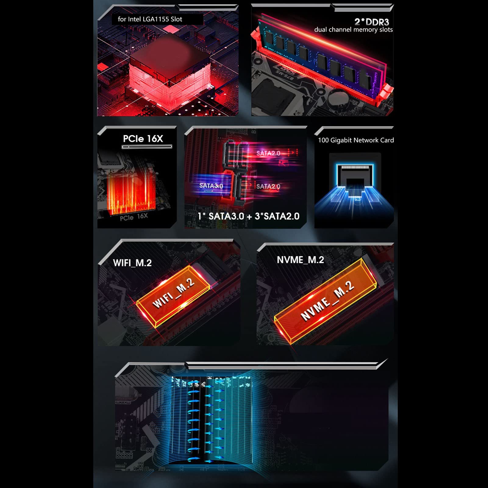 GOWENIC LGA 1155 Desktop Motherboard - DDR3 RAM Support, Dual M.2 Slots (WiFi & NVMe), VGA & HDMI Outputs - Ideal for Gaming PCs, Home Office & DIY Computer Builds