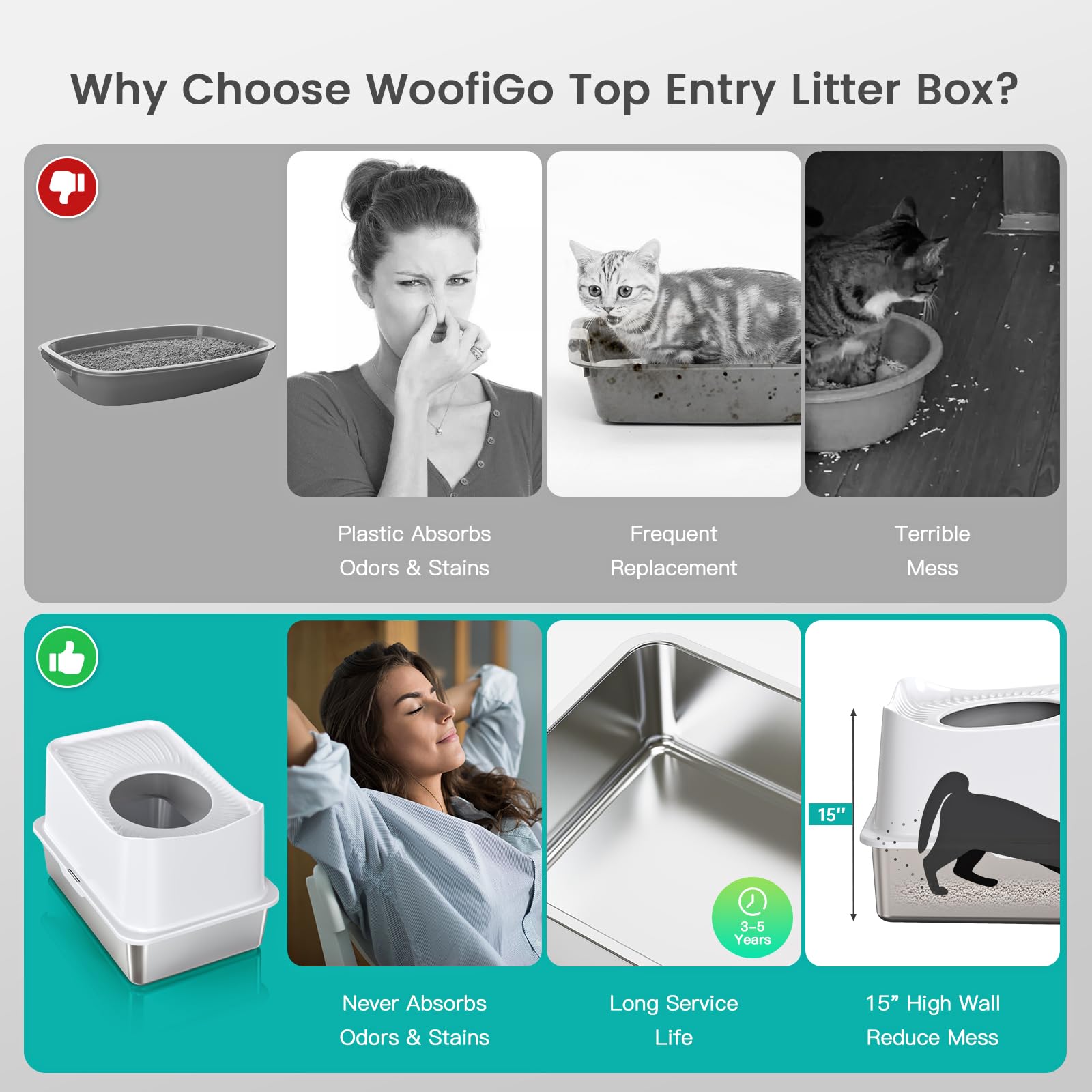 Premium Stainless Steel Cat Litter Box with Lid - Large Top Entry Enclosed Litter Pan for Big Cats | Odor-Proof & Easy to Clean Metal Kitty Litter Box | Includes Scoop | Perfect for Home, Apartment & Multi-Cat Households