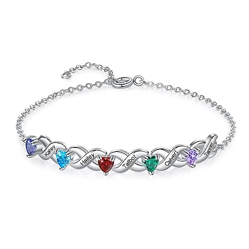 5 birthstones & names