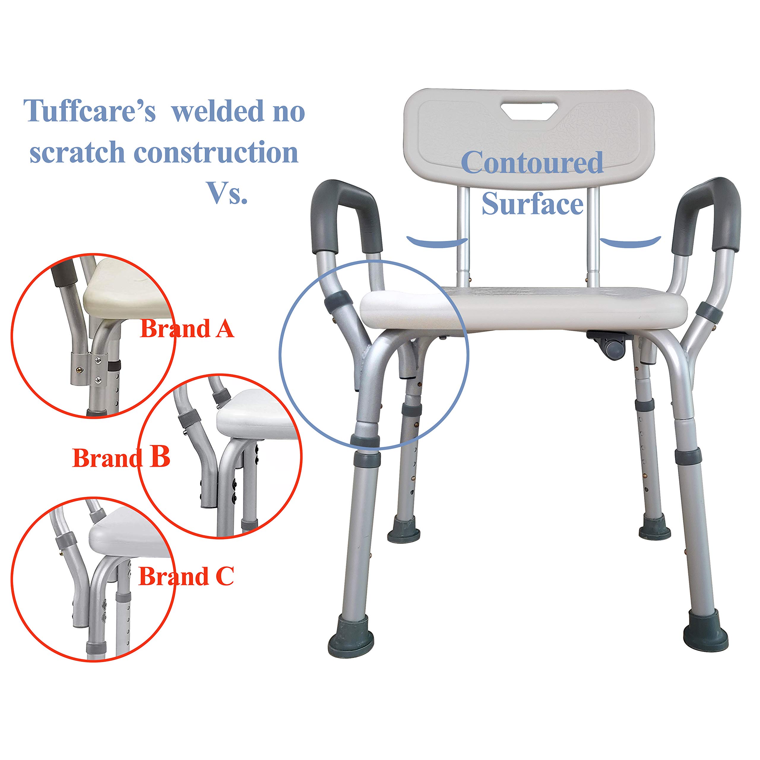 Premium Adjustable Shower Chair with Backrest & Arms - Tool-Free Snap-On Assembly, Lightweight & Portable - Ideal for Elderly, Disabled & Travel Use - Bathroom Safety Bench for Seniors & Mobility Assistance