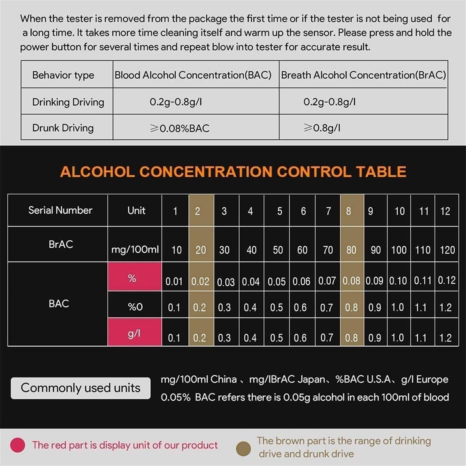 **Professional Portable Breathalyzer with Semi-Conductor Sensor & Large LCD Display - Accurate Alcohol Tester for Personal & Workplace Safety - Ideal for Drivers, Parties, and Health Monitoring**