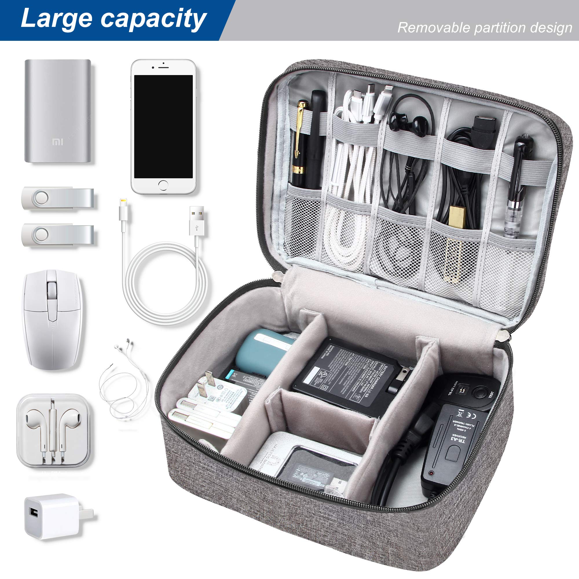 Waterproof Electronics Organizer Bag - Universal Travel Cable Storage Case for Chargers, Phones, USB Cables, SD Cards, Hard Drives & Power Banks | Perfect for Business Trips, Camping & Daily Commute