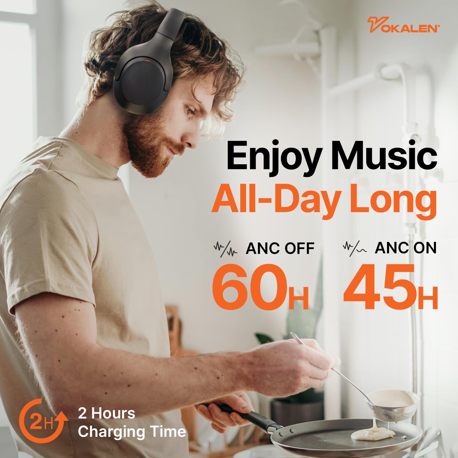 VOKALEN Hyper Pro ANC Headphones & Air Pro Earbuds Bundle - Wireless Noise Cancelling Headphones with Bluetooth 5.3, Deep Bass, 50H Playtime for Travel, Workout, Commuting & Office Use