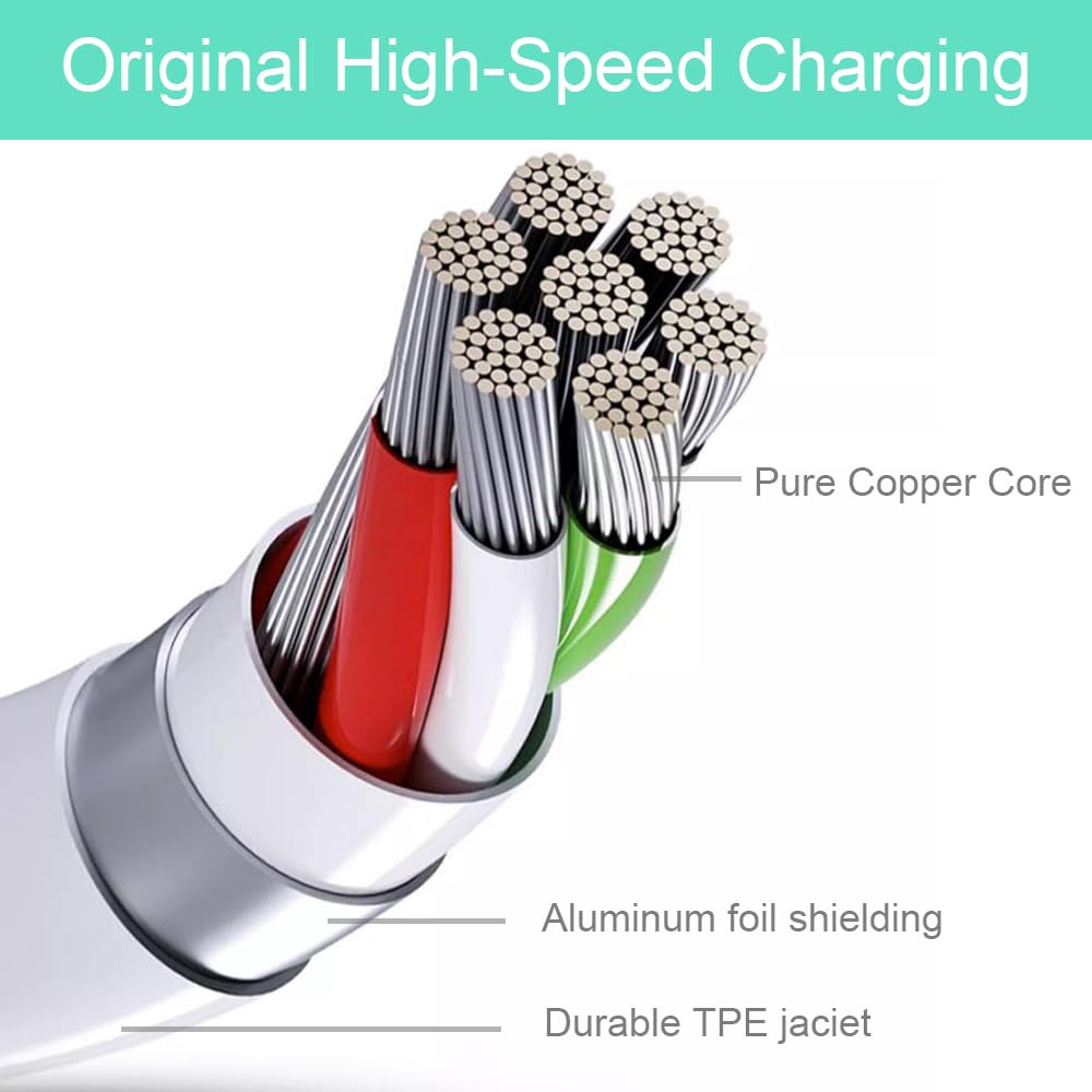 VFZYAN 2 Pack USB C to iPhone Fast Charger Cable, 20W PD Fast Charging Cable (2M/6.6ft) for iPhone 14/13/12/11/Pro Max/Mini/XS/XR/X & iPad - Perfect for Home, Office & Travel Charging