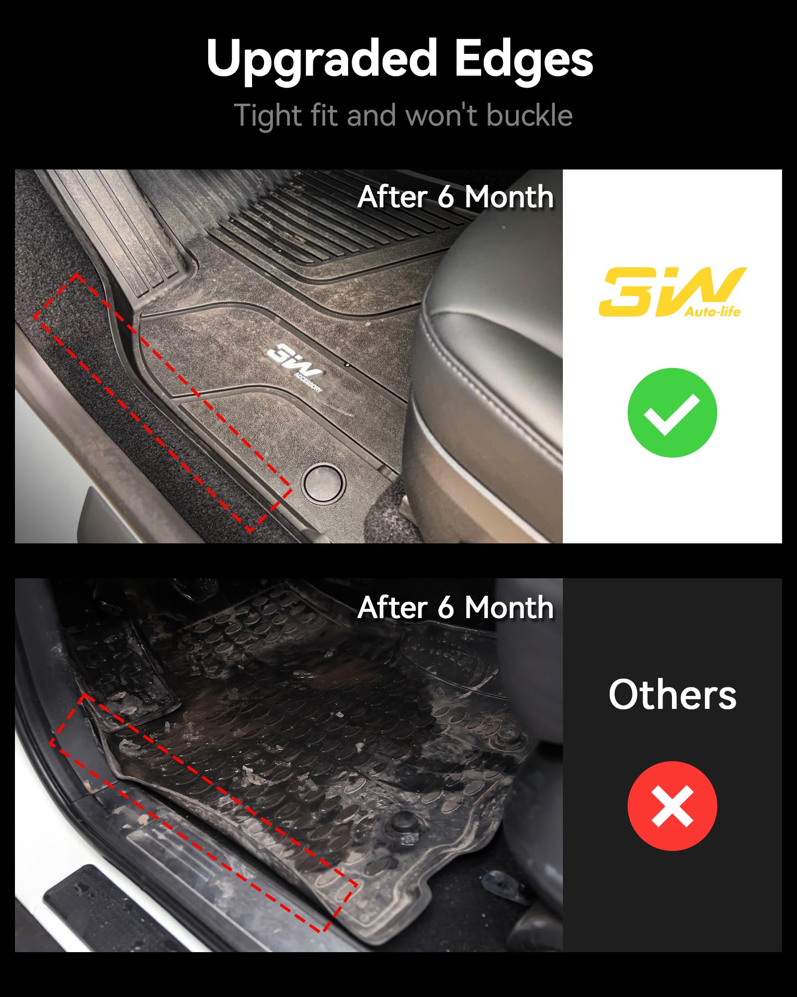 Premium TPE All-Weather Floor Mats & Cargo Liner for Jeep Grand Cherokee (2022-2025 Models Including 4xe) - Custom Fit 1st/2nd Row & Trunk Protection - Heavy Duty Black Car Mats for Off-Road, Daily Commute & Family Road Trips