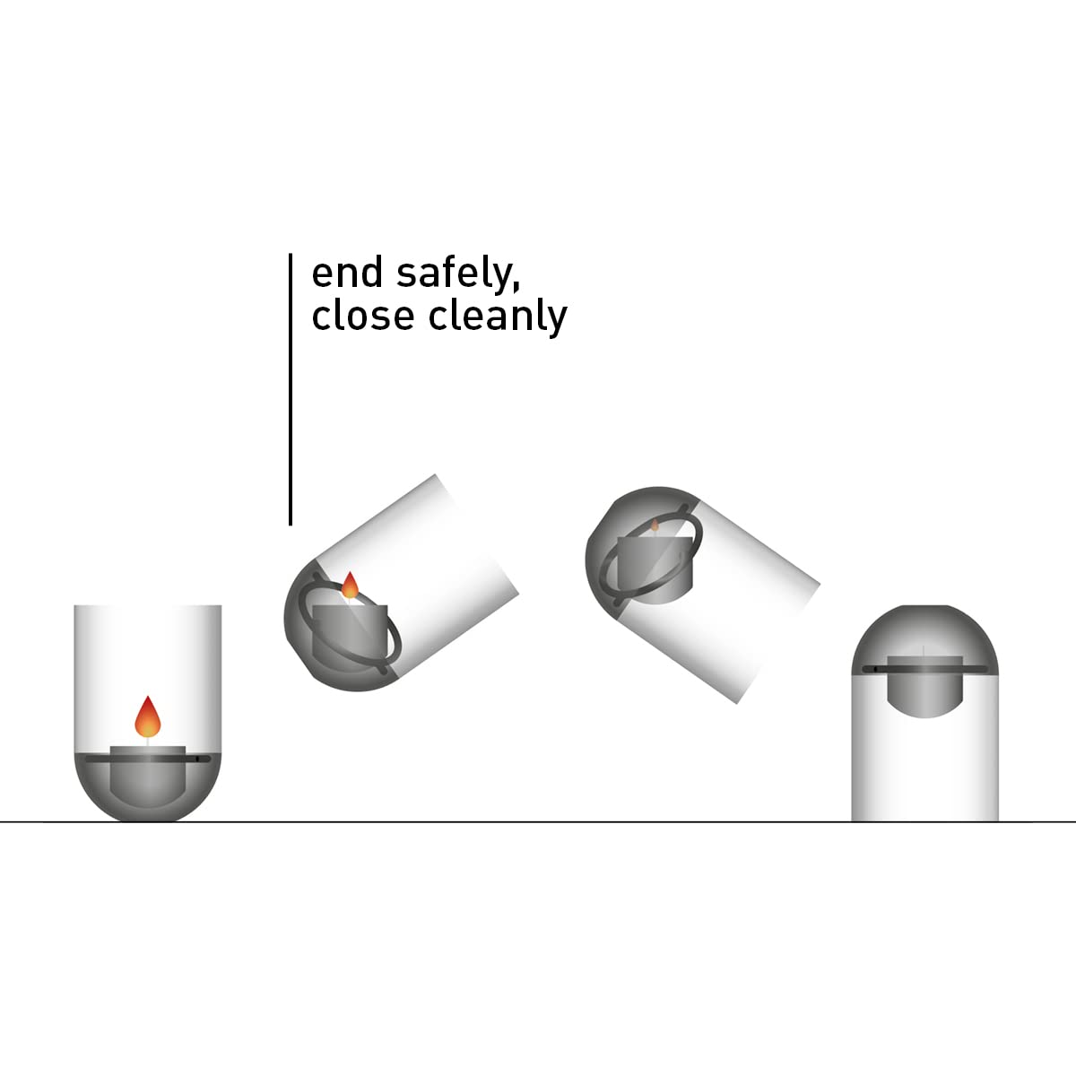 Gravity Candle M90 - Horizontal Tealight Candle Holder for Wall Mounting - Easy Lighting & Extinguishing - Perfect for Home Decor, Romantic Dinners & Outdoor Parties