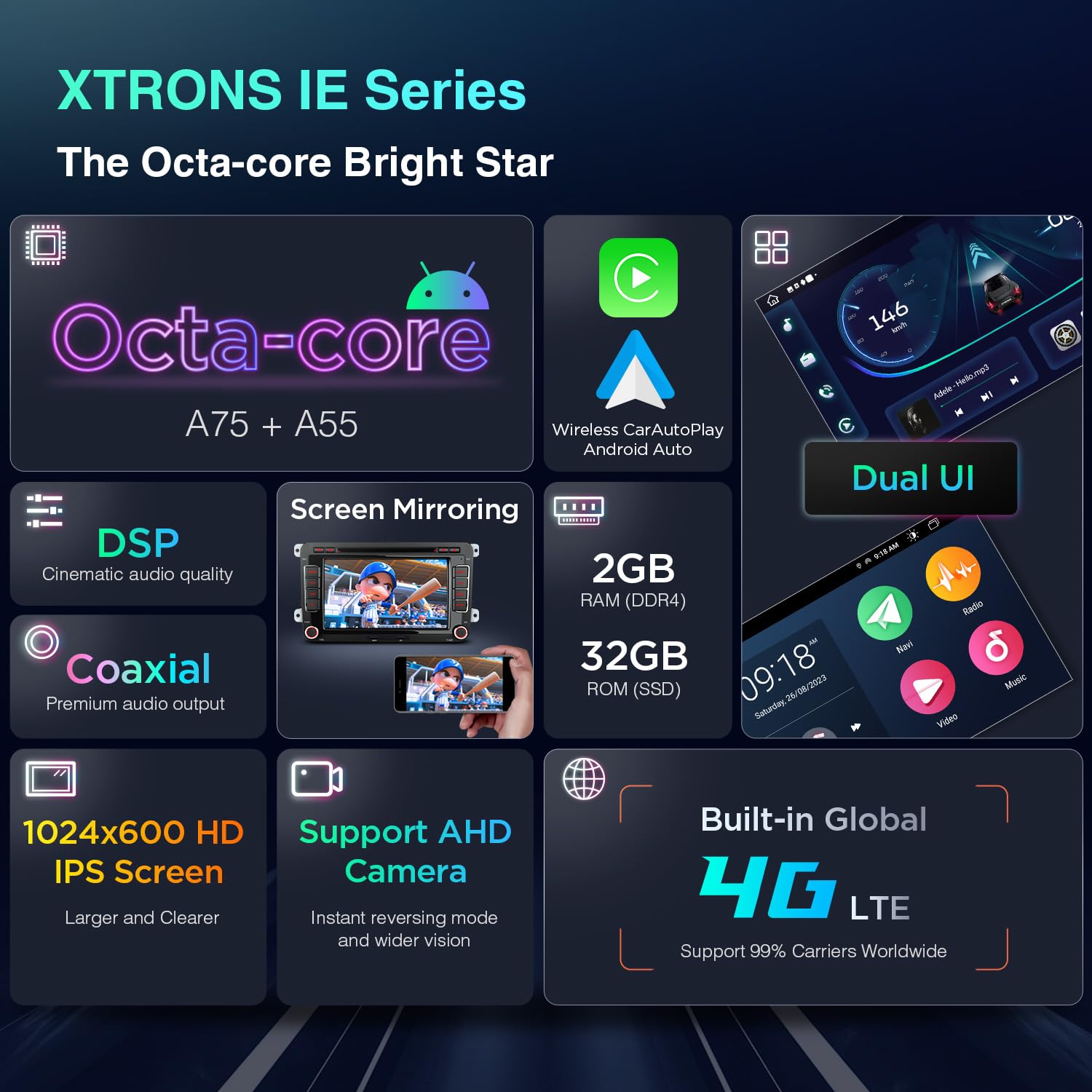 XTRONS 7 Inch Android 13 Car Stereo with Octa Core, GPS Navigation, 4G WiFi, Wireless CarPlay, DSP, Bluetooth - Double Din DVD Player for VW Seat Skoda - Perfect for Road Trips & Daily Commuting
