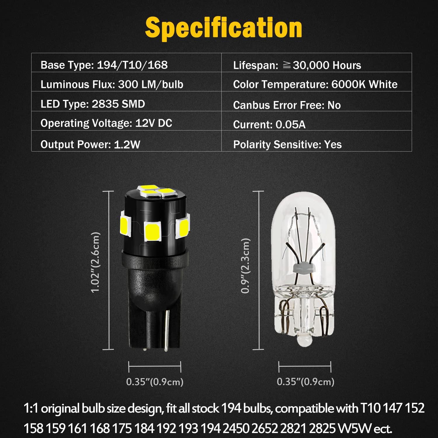 AUXLIGHT T10 921 194 168 912 LED Bulbs White 12-Pack - Super Bright 12V LED Replacement Bulbs for RV, Camper, Trailer, Boat, Trunk, Dome, Map & License Plate Lights - Perfect for Interior Lighting & Backup Reverse Lights