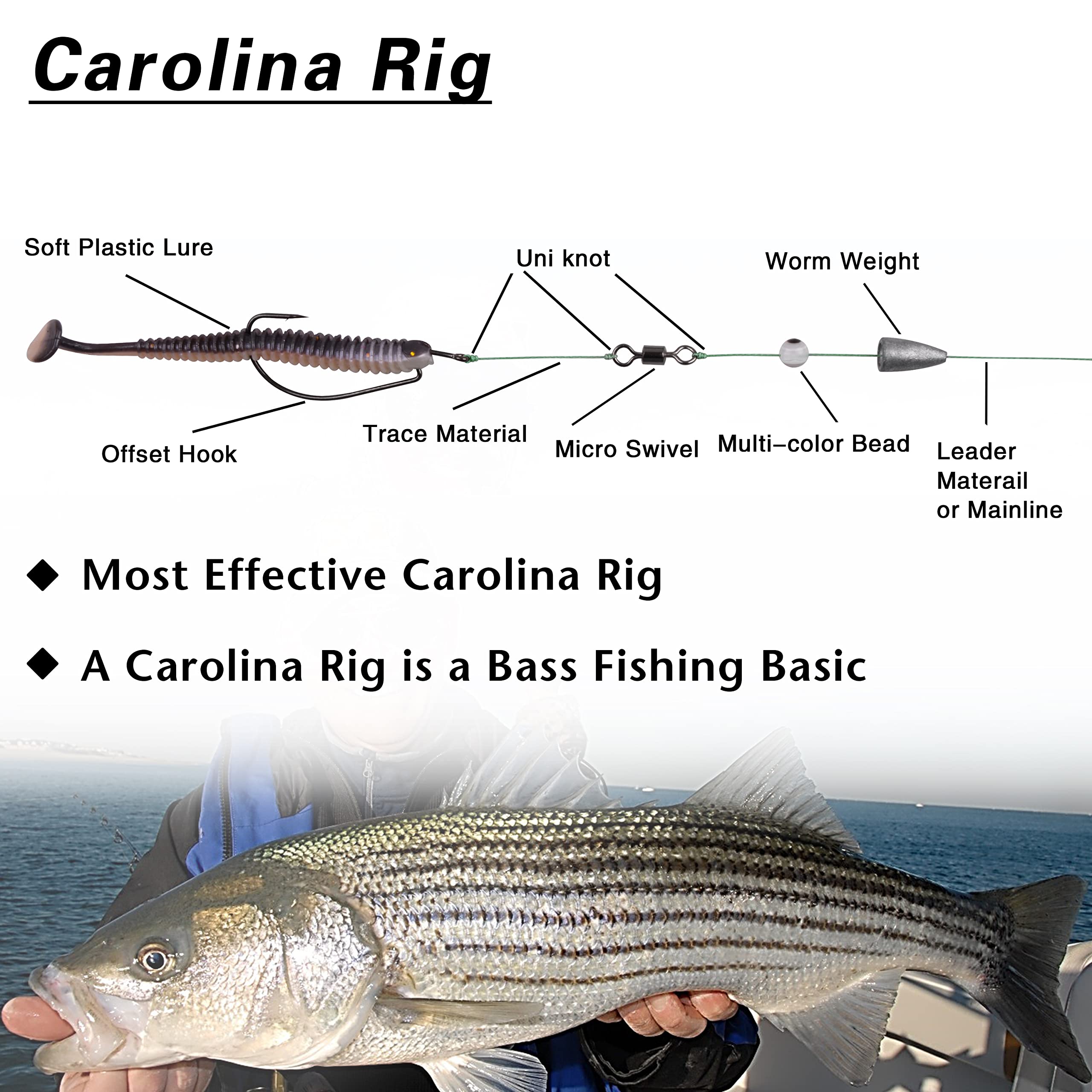 **80/182pcs Texas & Carolina Bass Fishing Rig Kit with Worm Sinkers, Weights, Barrel Swivels, Beads & Offset Hooks – Ultimate Tackle Set for Freshwater & Saltwater Fishing**    *(Use Cases: Perfect for bass fishing, catfish angling, and inshore saltwater fishing. Ideal for beginners and pros targeting largemouth, smallmouth, and striped bass.)*
