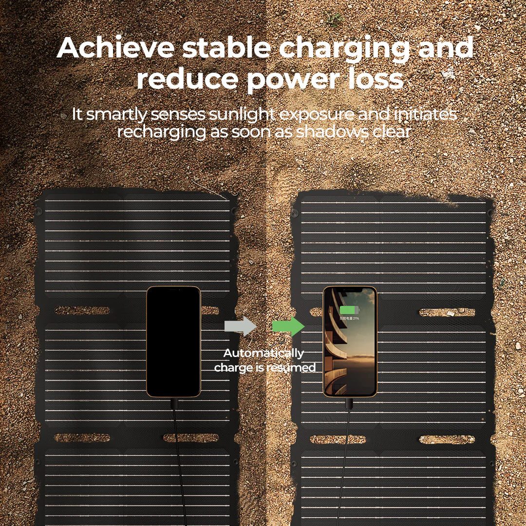BougeRV 50W Flexible Solar Panel - Portable & Lightweight Fiberglass Solar Charger for RV, Boat, Camping, Off-Grid Power Supply - Perfect for Outdoor Adventures, Emergency Backup & Mobile Charging