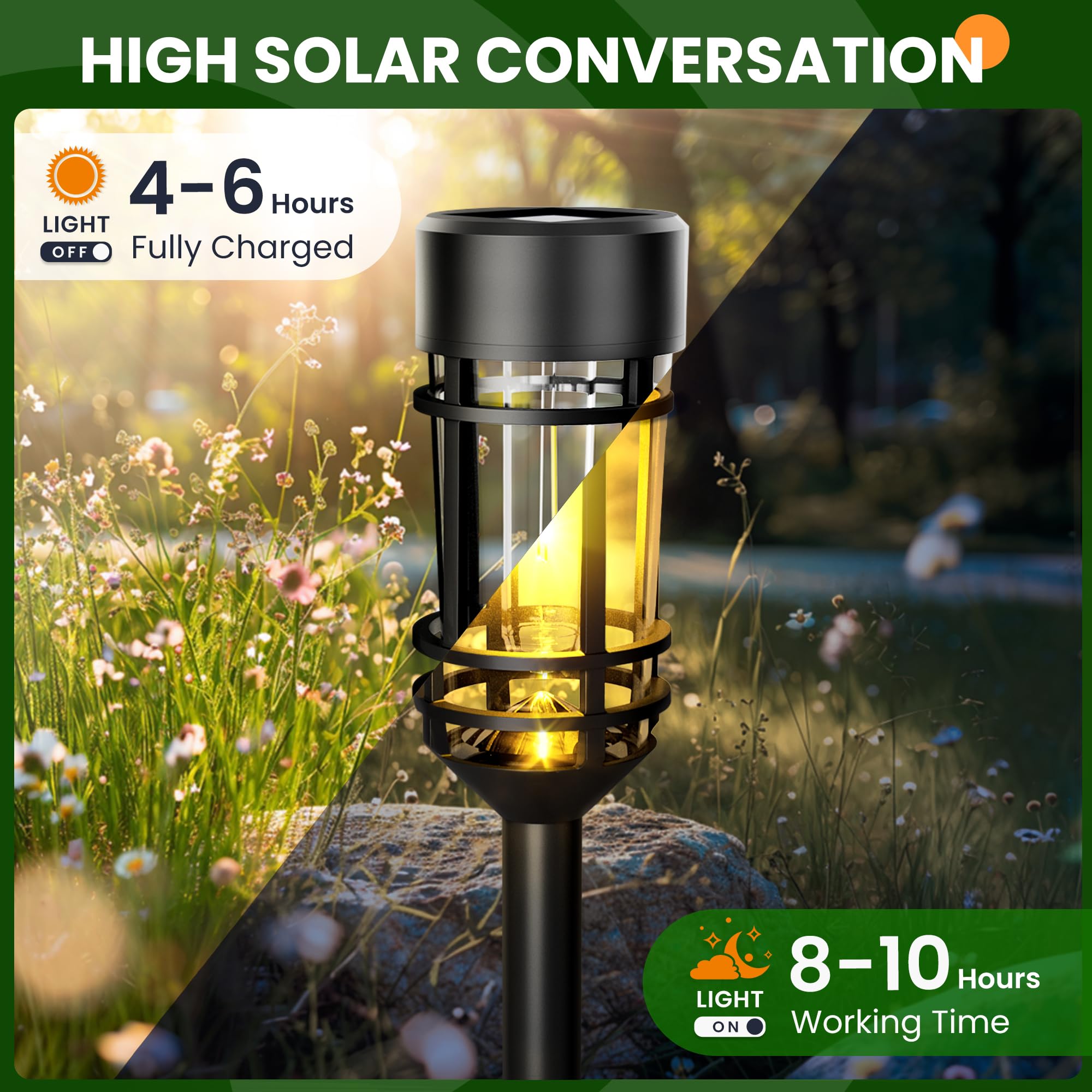 SOLPEX 4 Pack Solar Pathway Lights Outdoor - Waterproof Solar Powered Landscape Lights for Yard, Garden, Walkway & Driveway | Dusk to Dawn Auto On/Off, Easy Installation, Weather Resistant for Year-Round Use