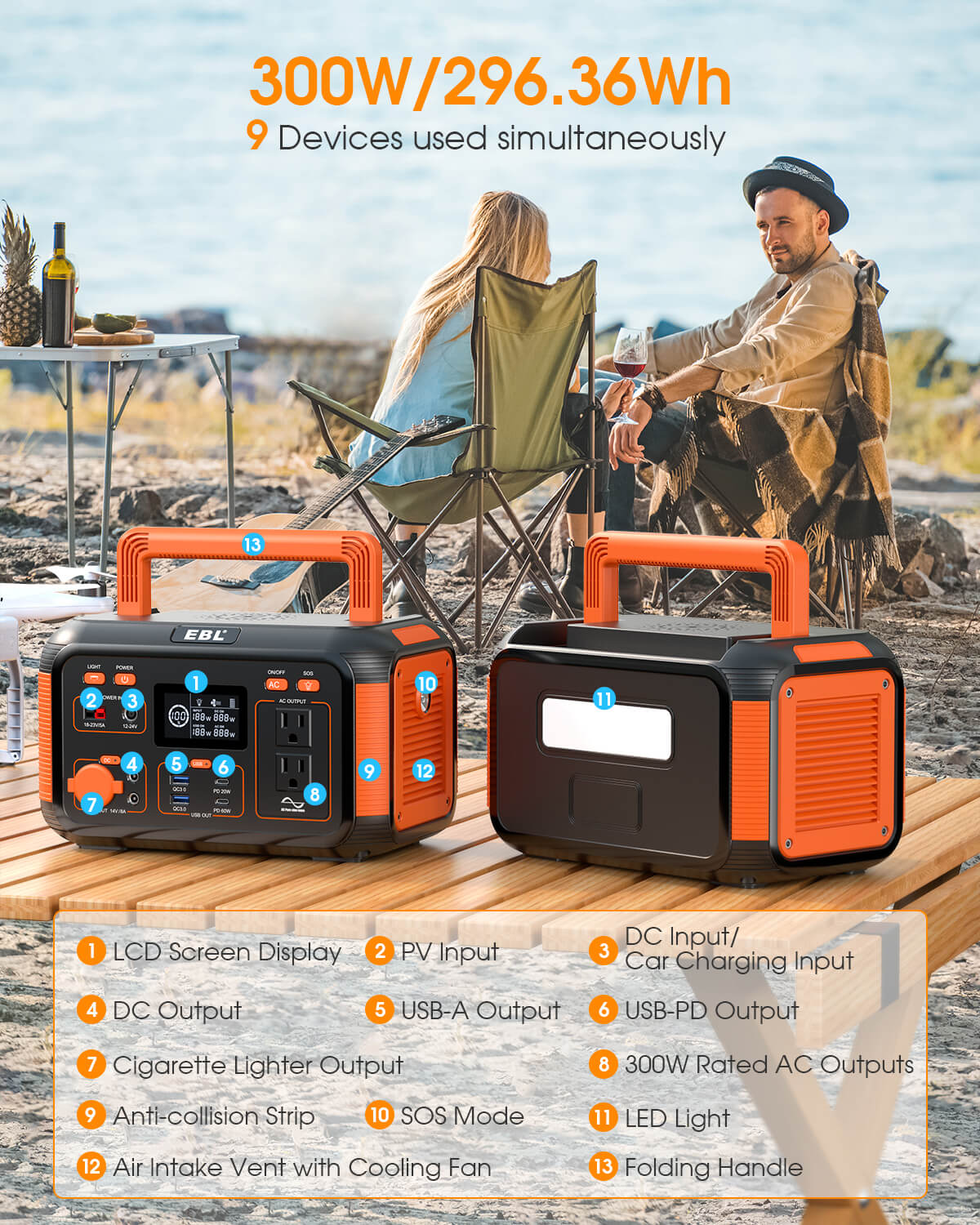 EBL P300 Mini Portable Power Station 300W - Compact Solar Generator for Camping, Outdoor Adventures & Emergency Backup Power